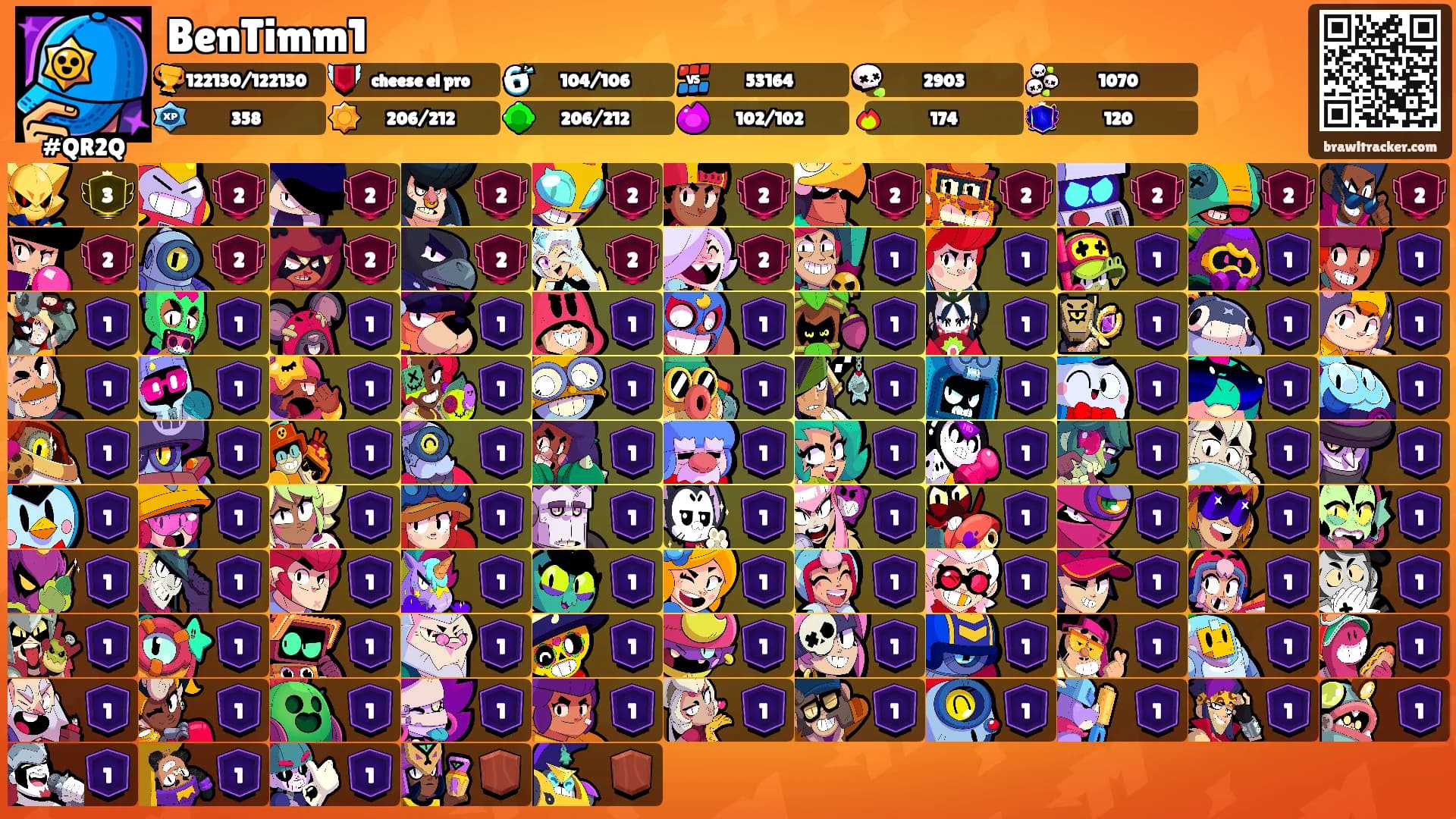 BenTimm1's Ranks