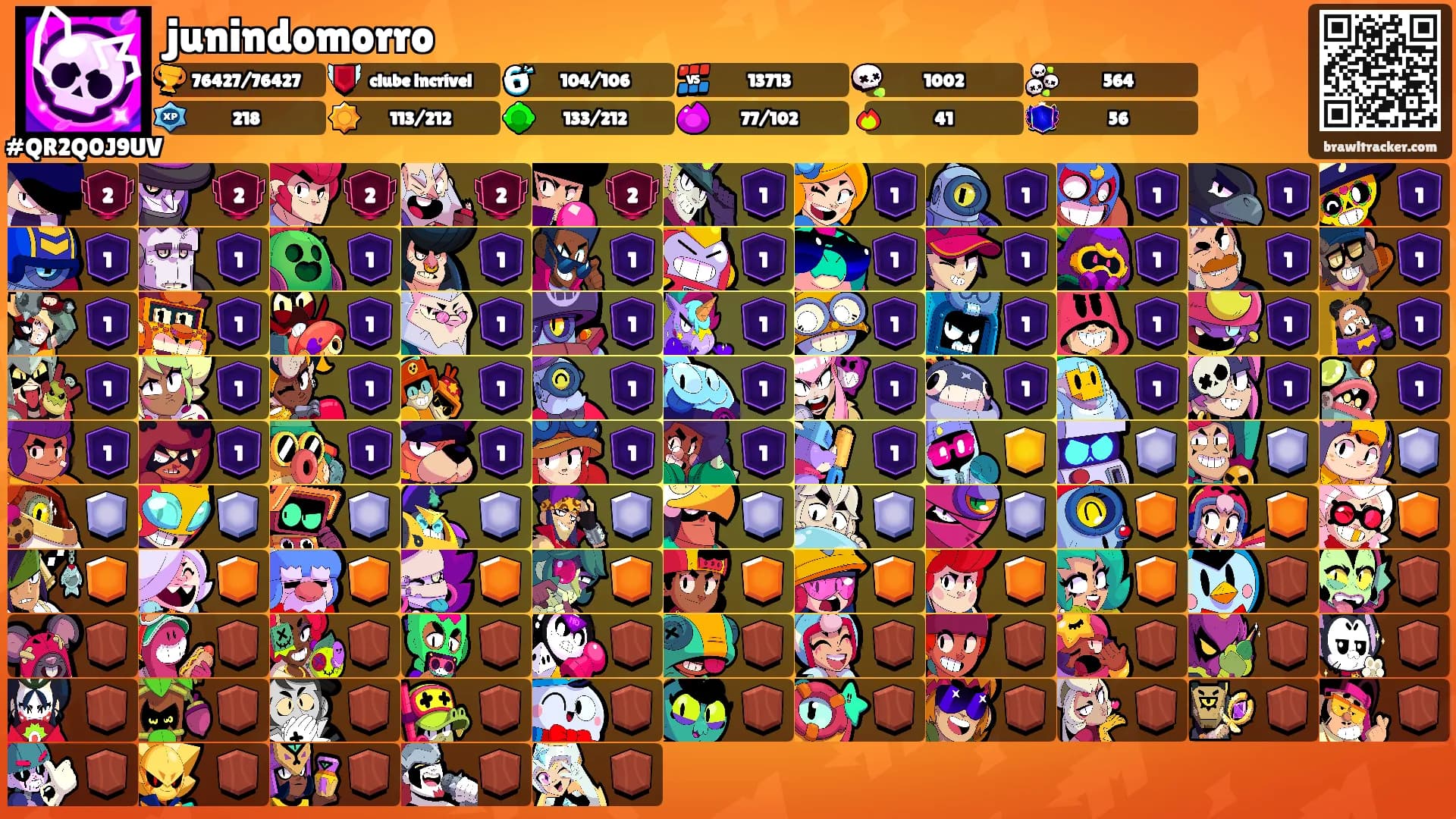 junindomorro's Ranks
