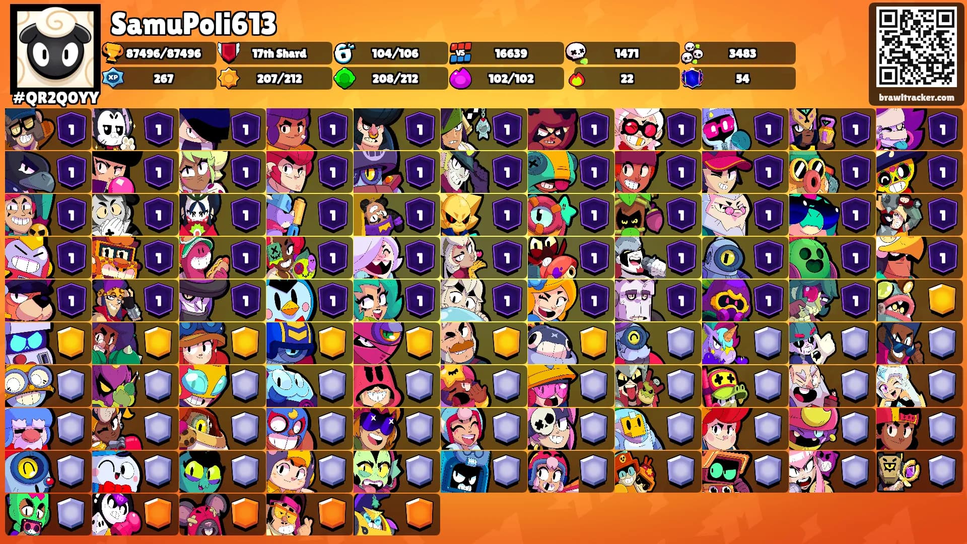 SamuPoli613's Ranks