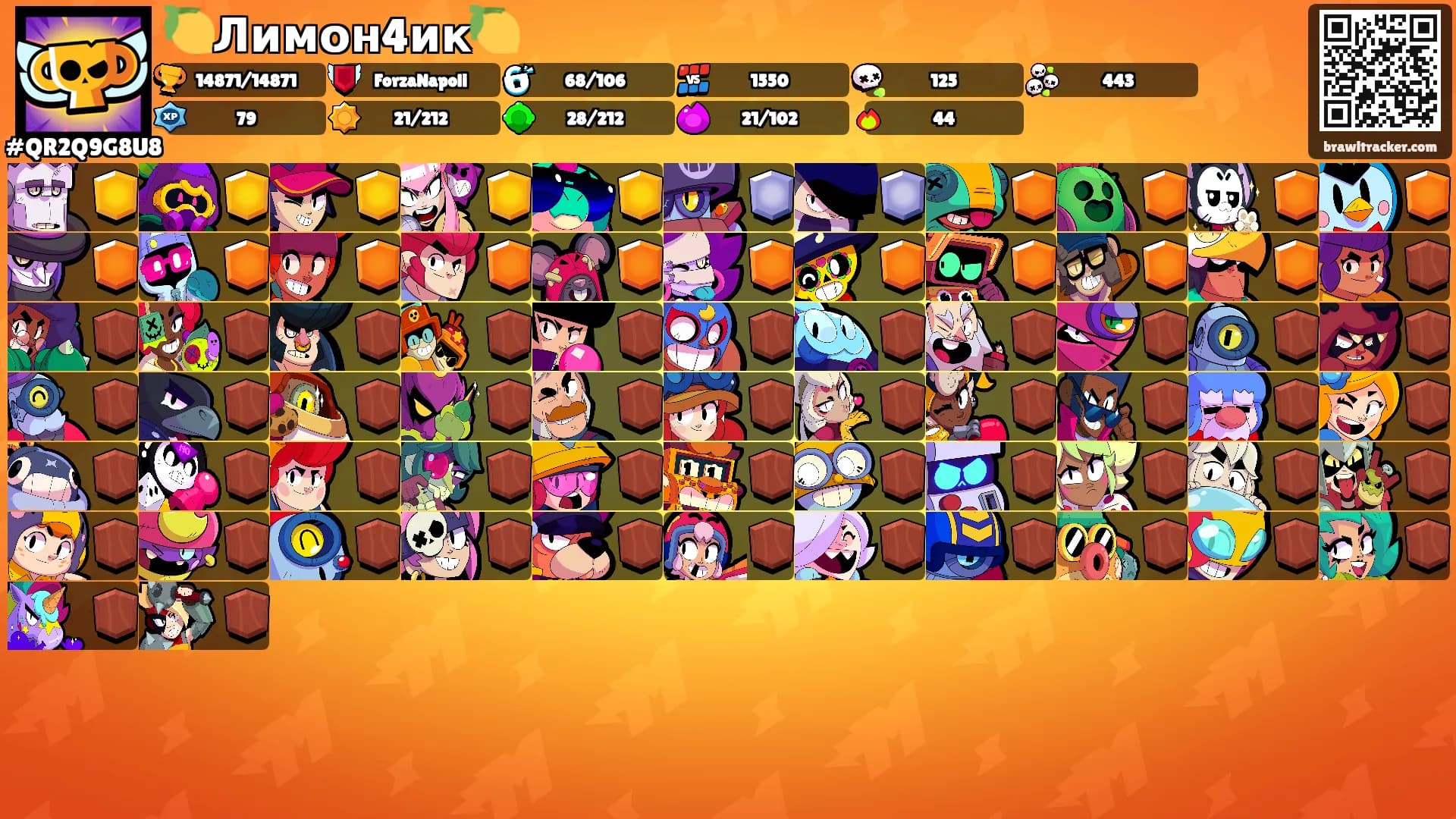 🍋Лимон4ик🍋's Ranks