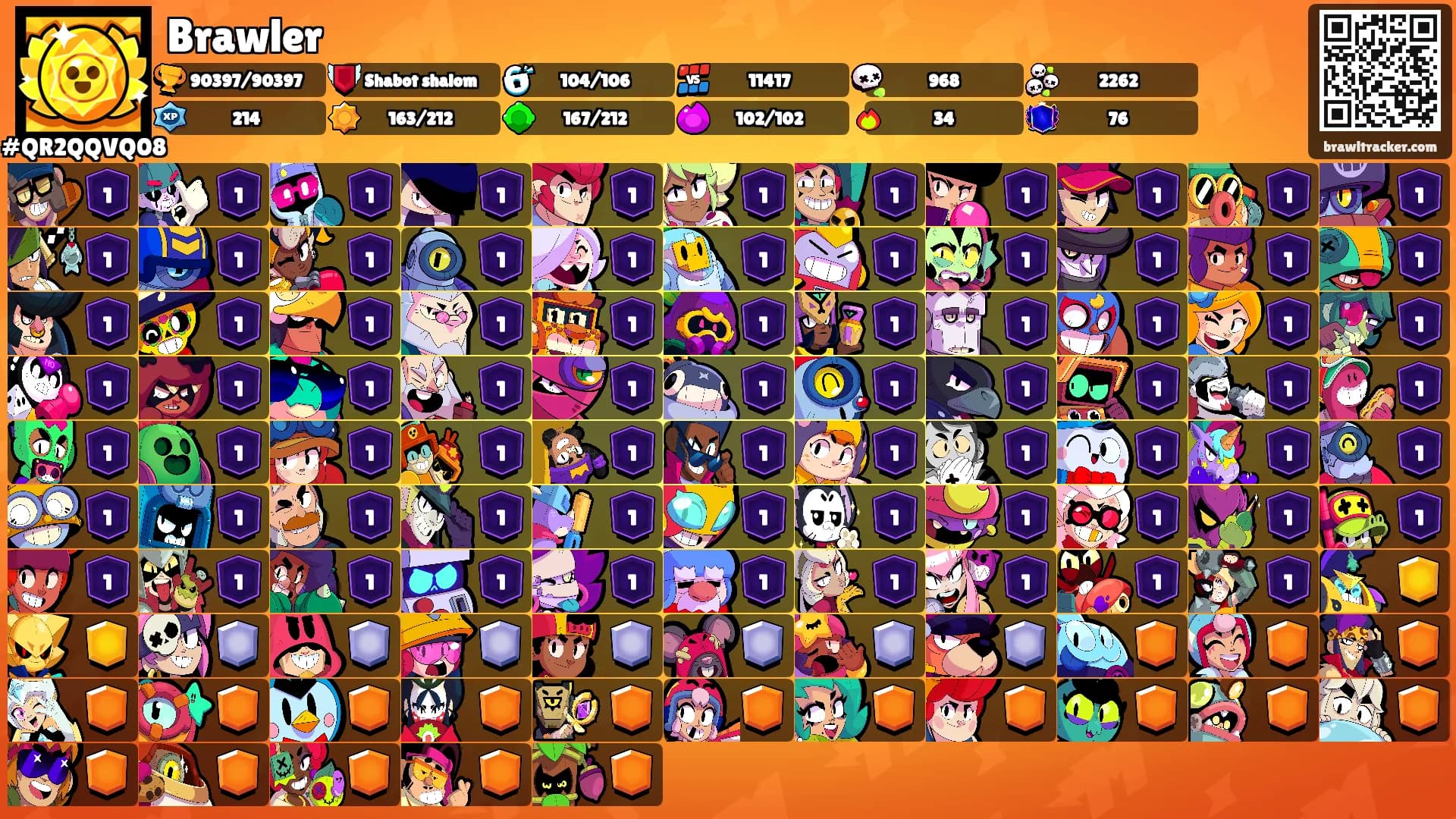 Brawler's Ranks