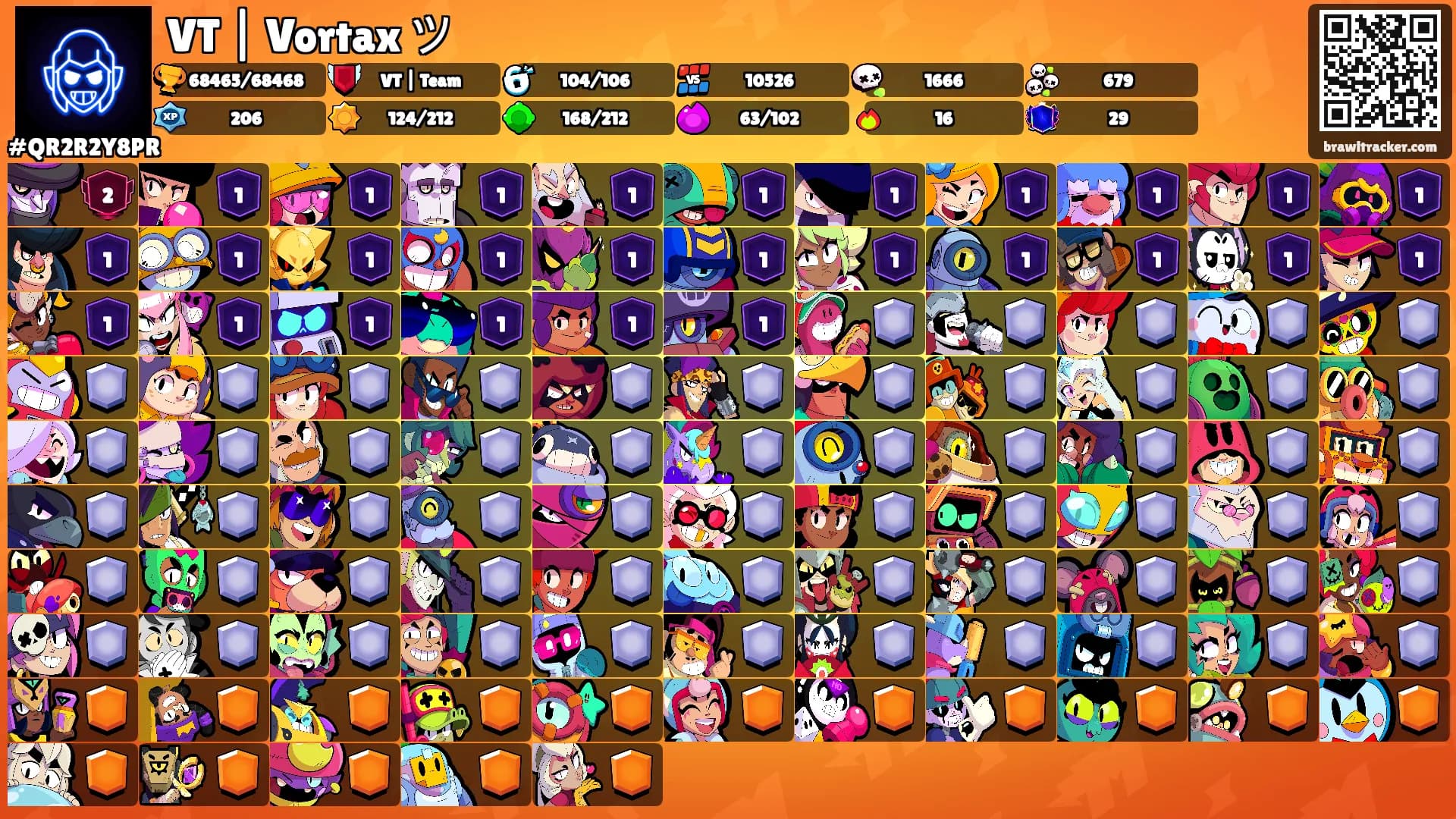VT | Vortax ツ's Ranks