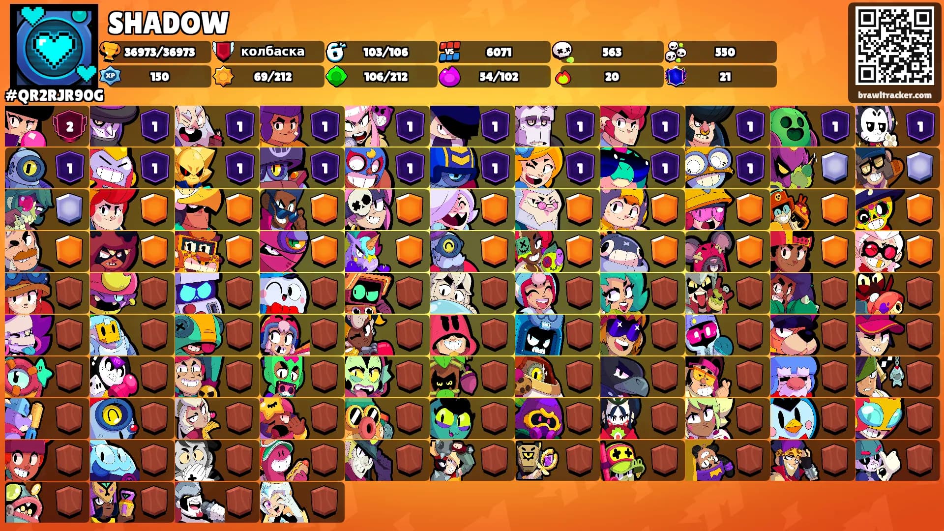 SHADOW's Ranks
