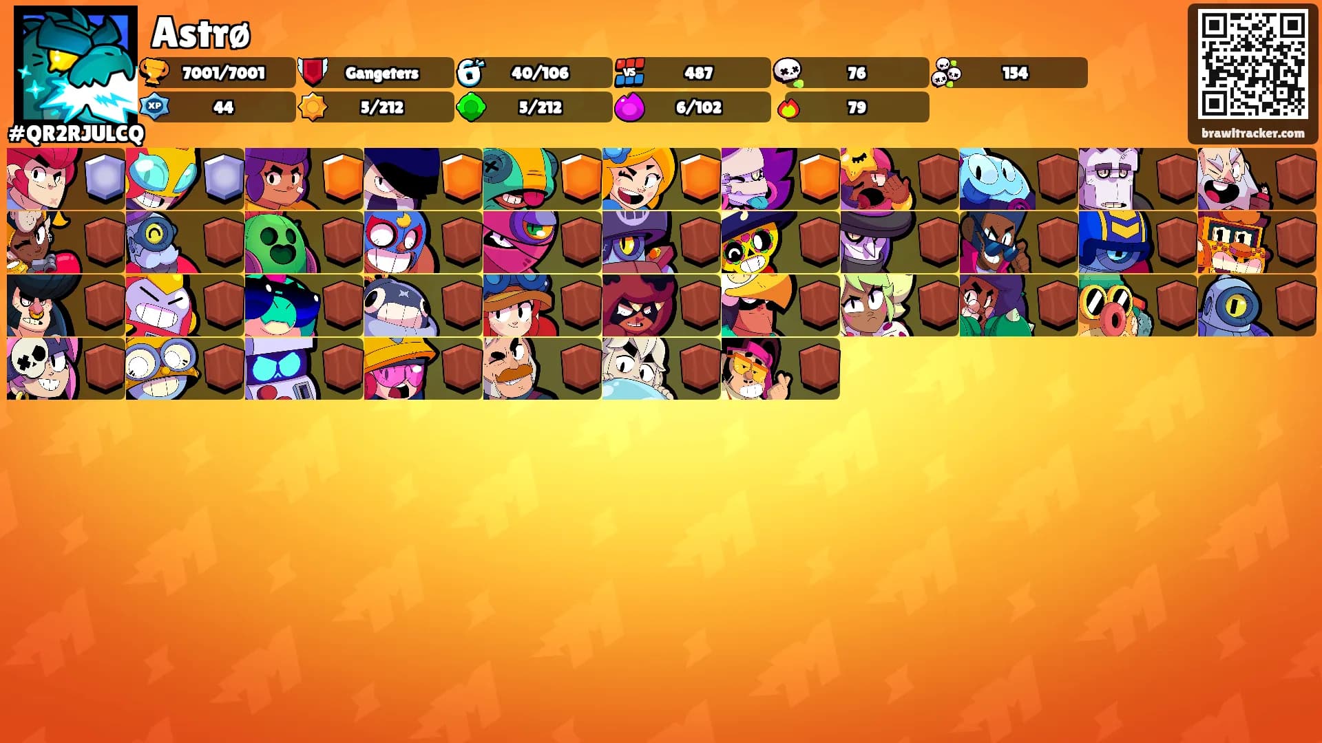 Astrø's Ranks