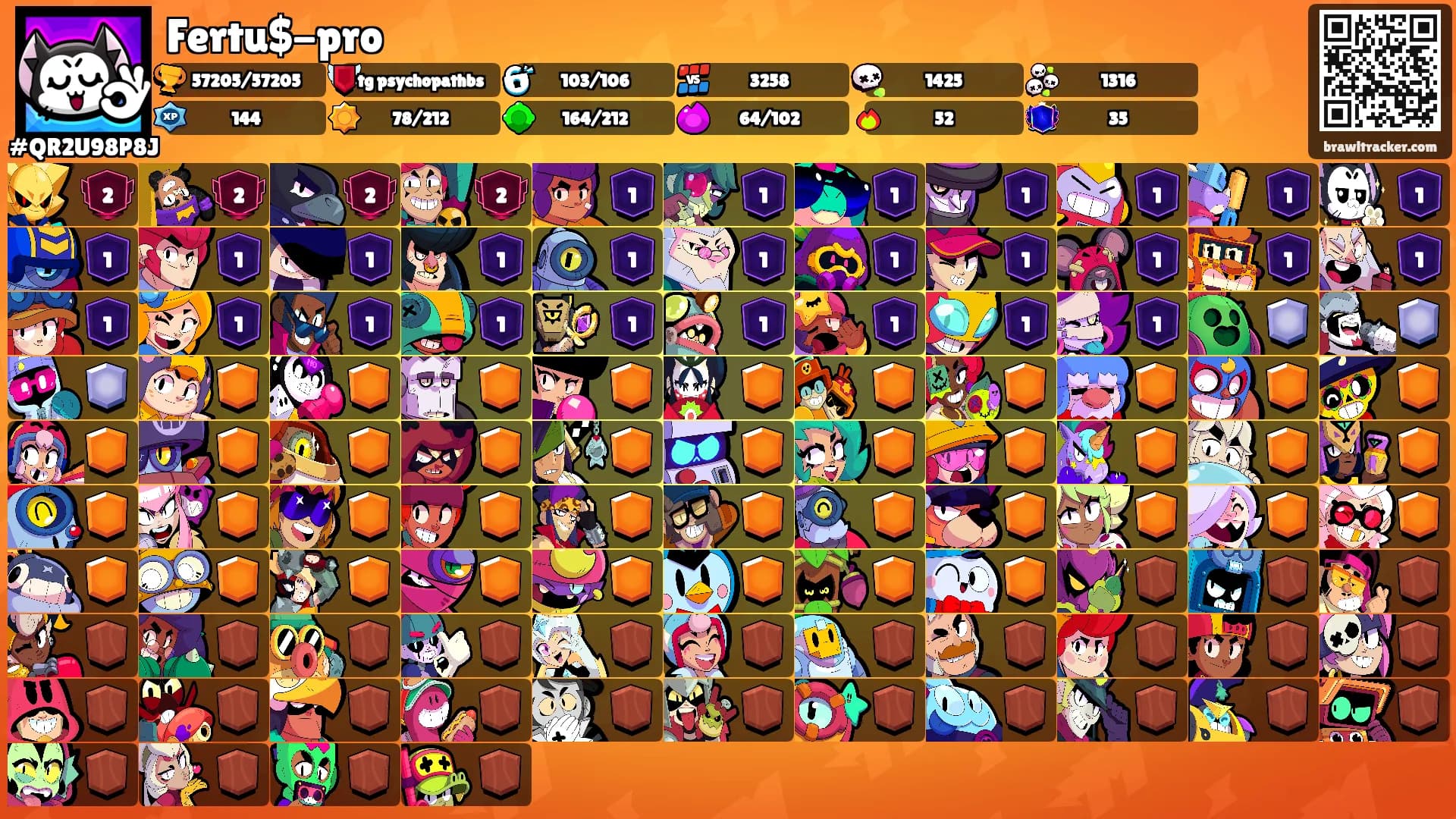 Fertu$-pro's Ranks