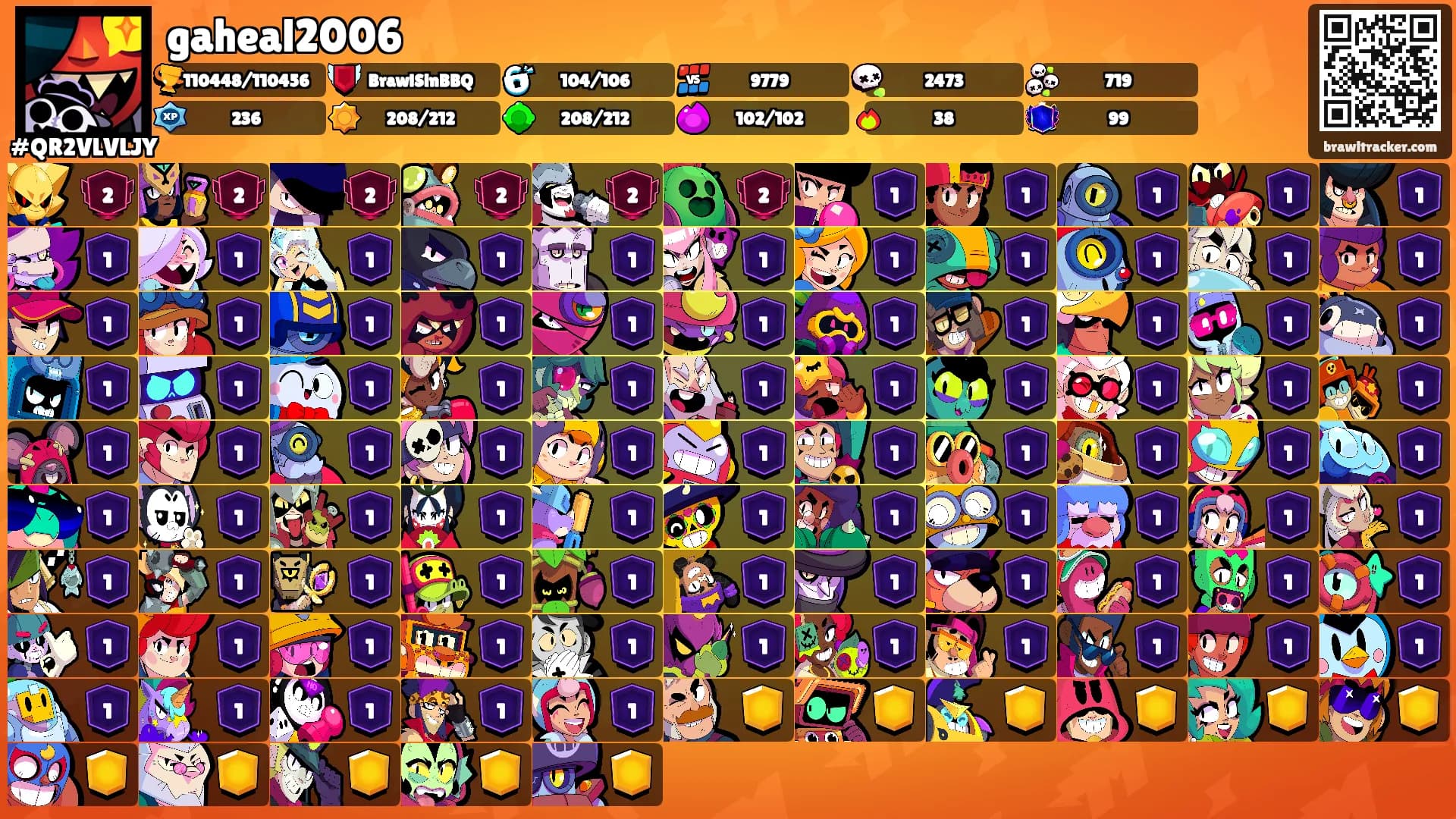 gaheal2006's Ranks