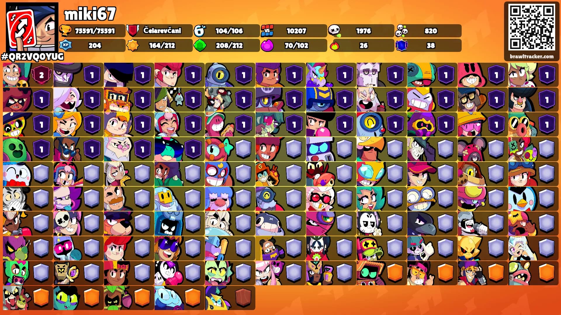 miki67's Ranks