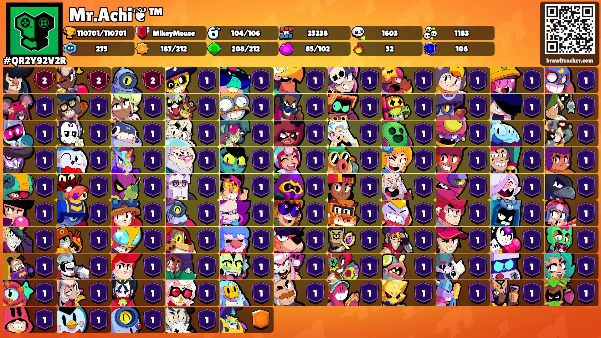 Mr.Achi❦™'s Ranks