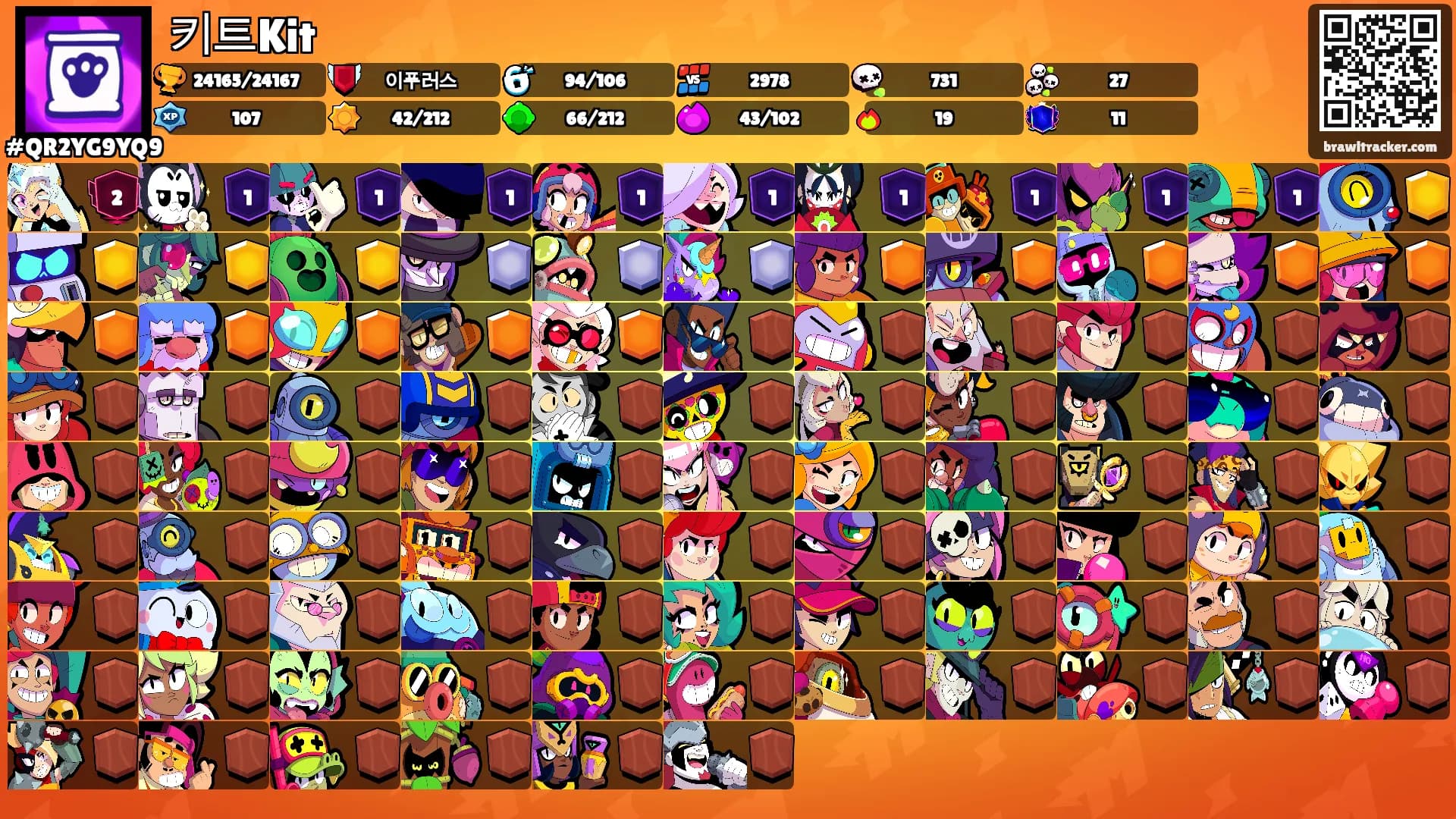 키트Kit's Ranks
