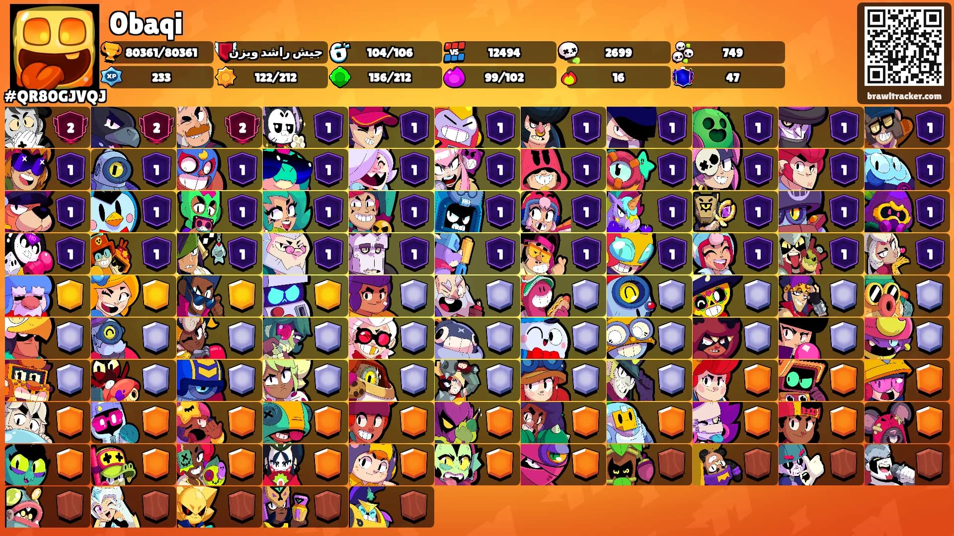 0baqi's Ranks