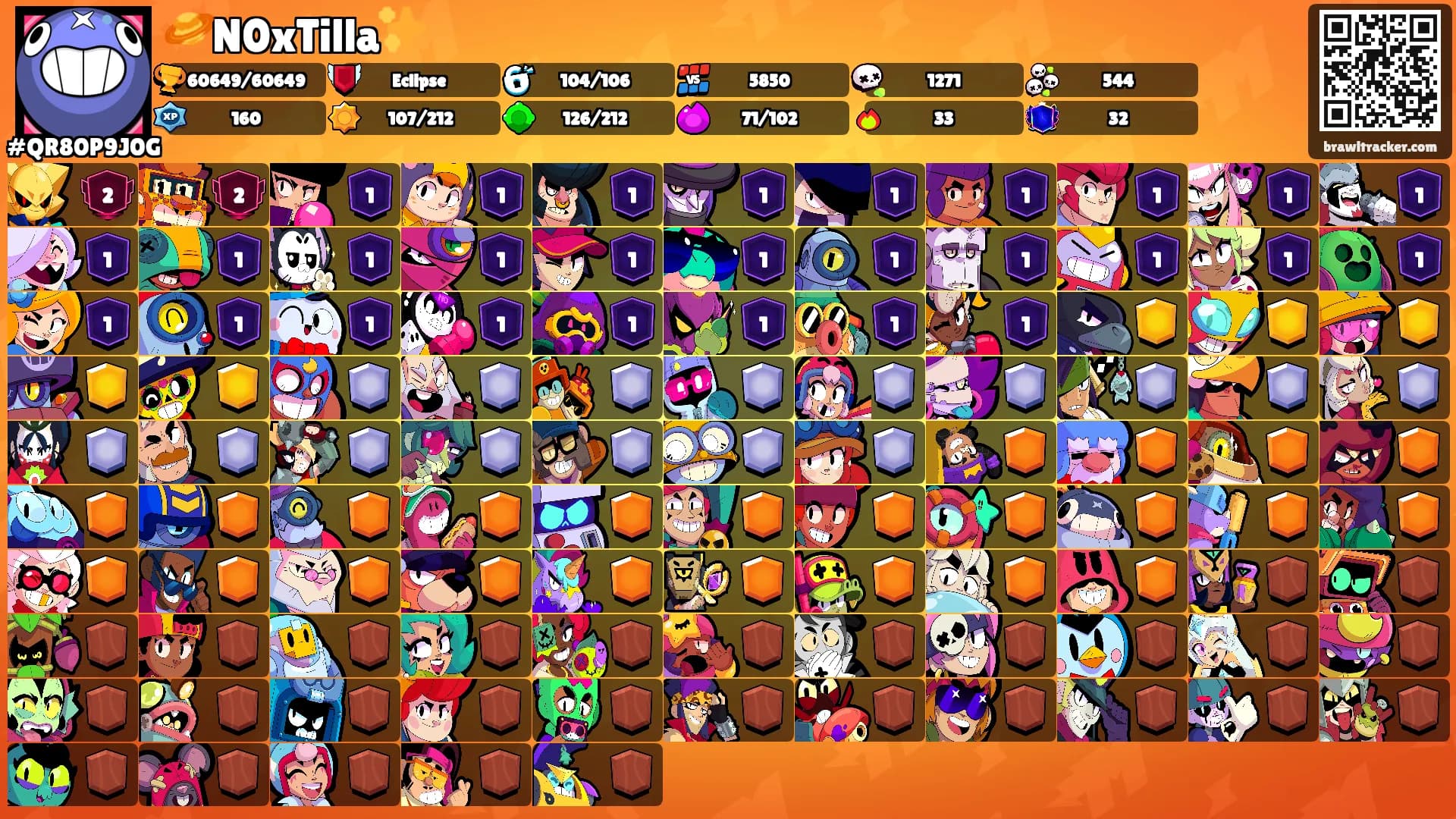 🪐N0xTilla✨️'s Ranks