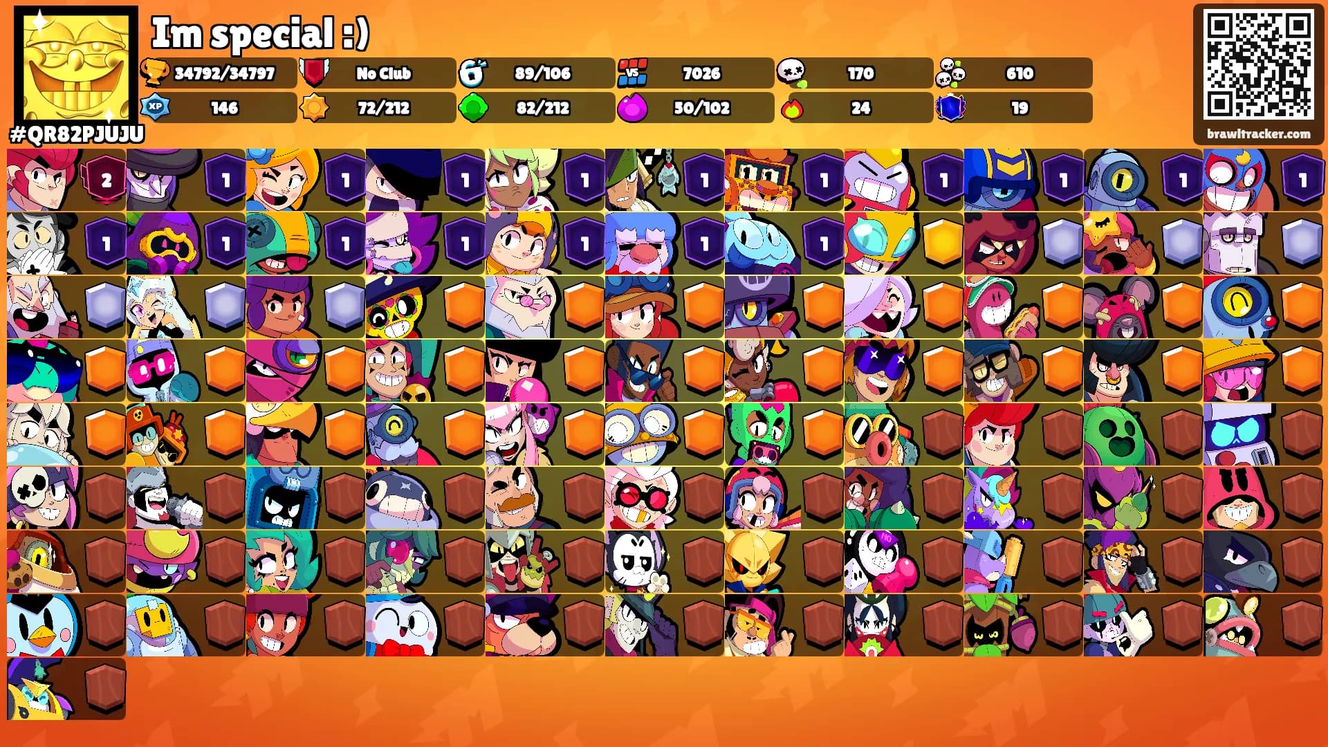Im special :)'s Ranks