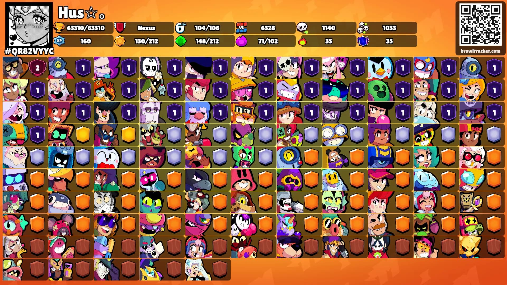 Hus☆。's Ranks