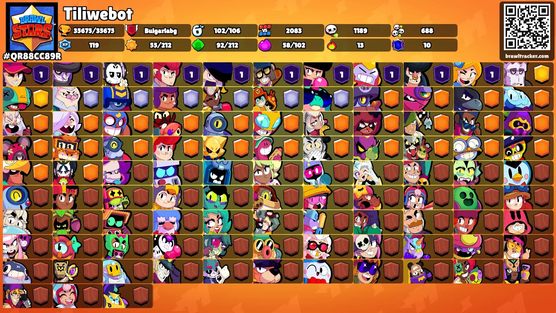Tiliwebot's Ranks