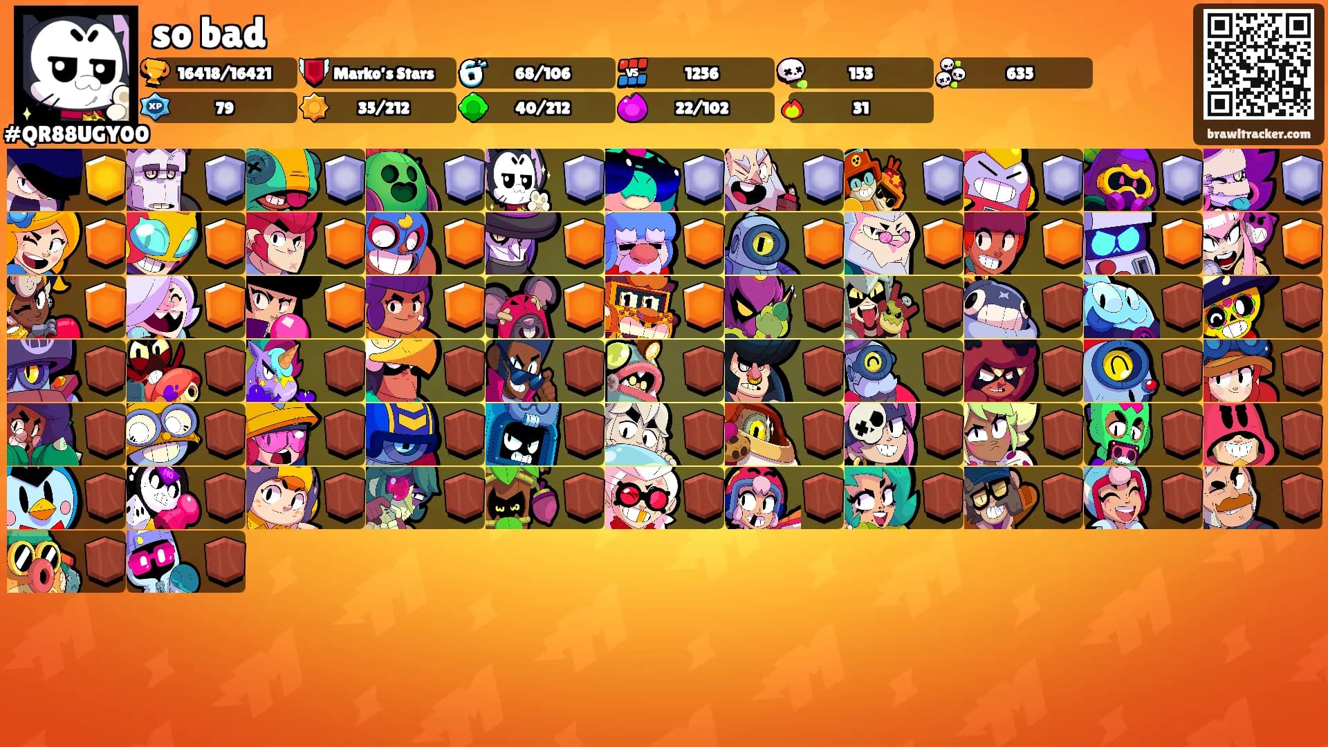 so bad's Ranks