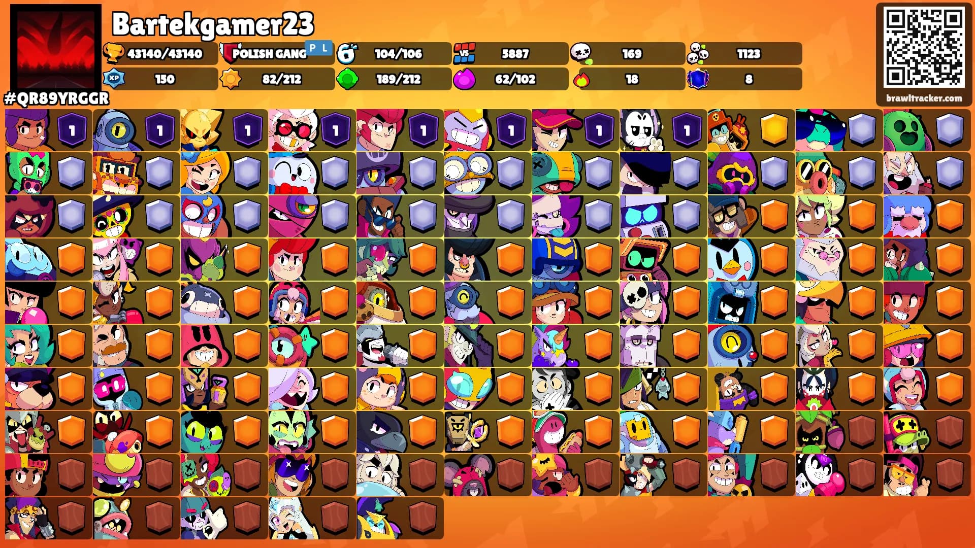 Bartekgamer23's Ranks
