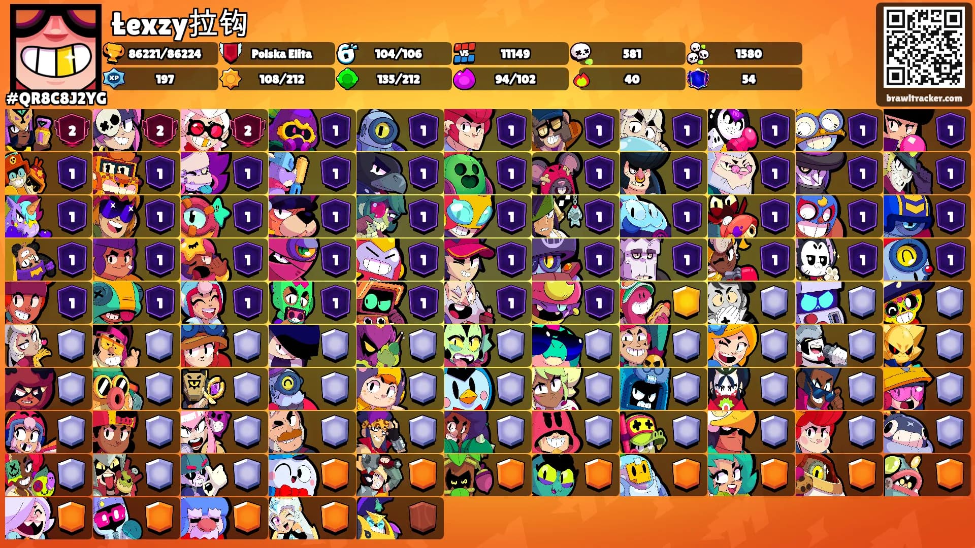 Łexzy拉钩's Ranks