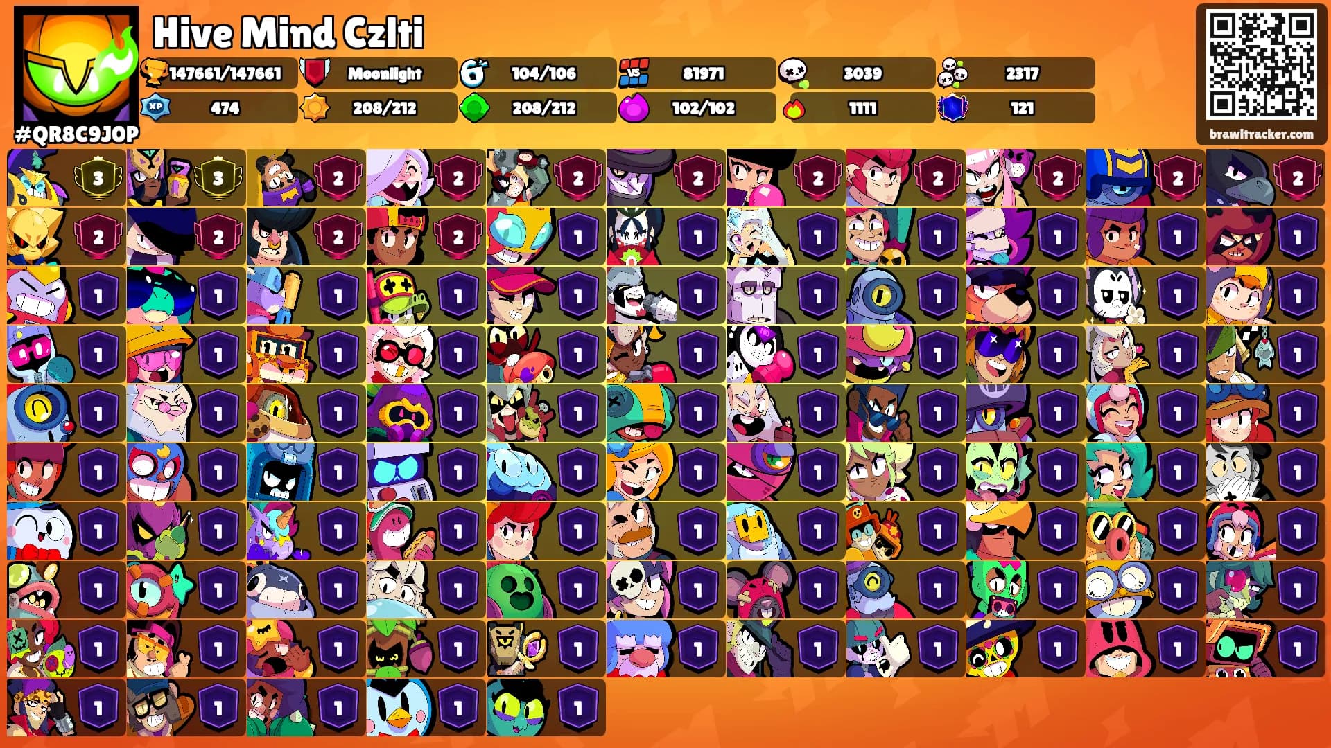 Hive Mind Czlti's Ranks