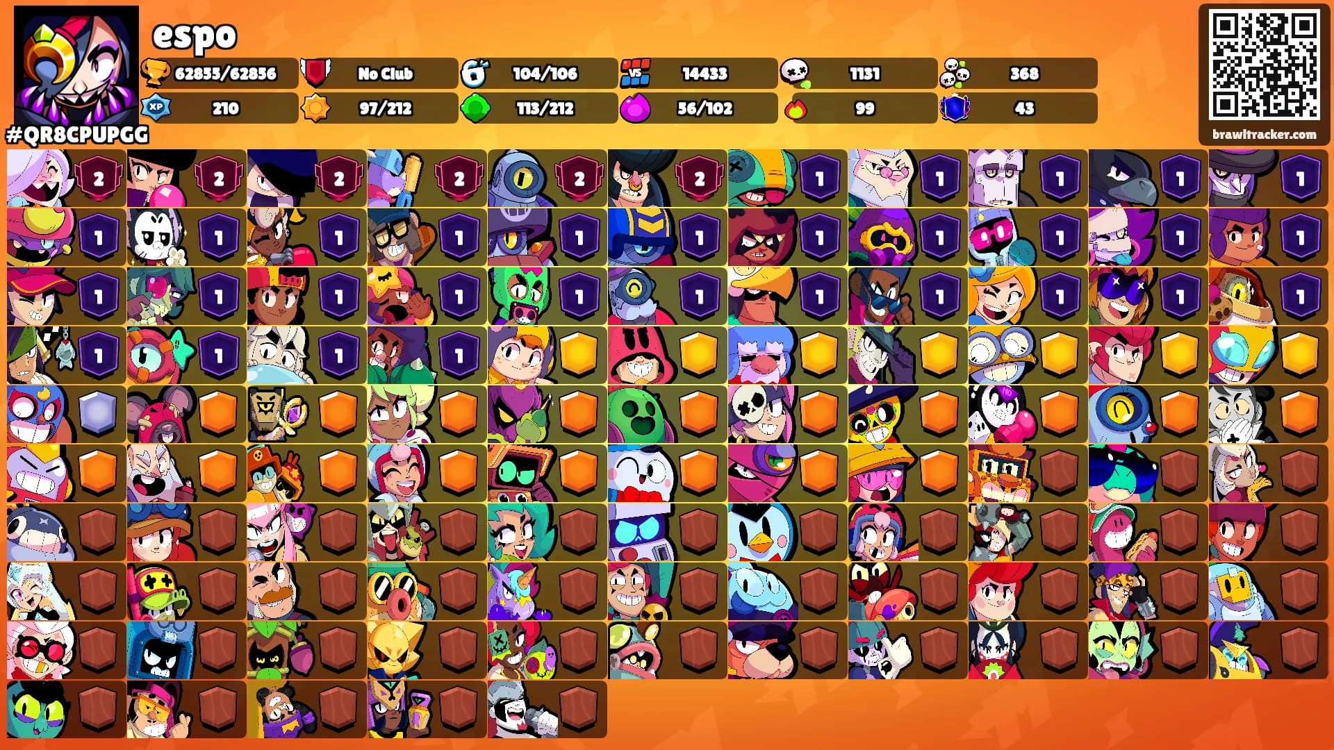 espo's Ranks