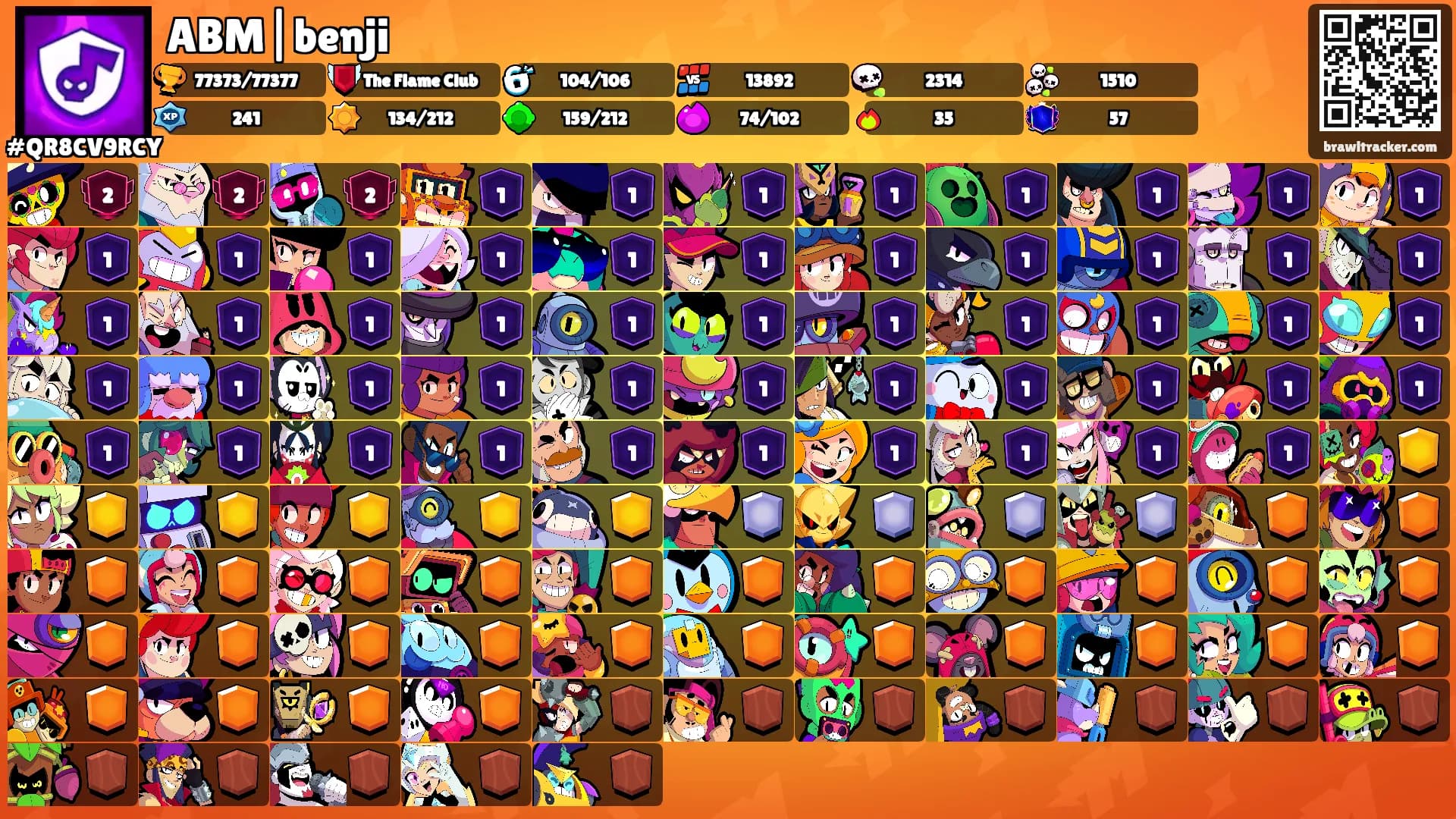 ABM|benji's Ranks