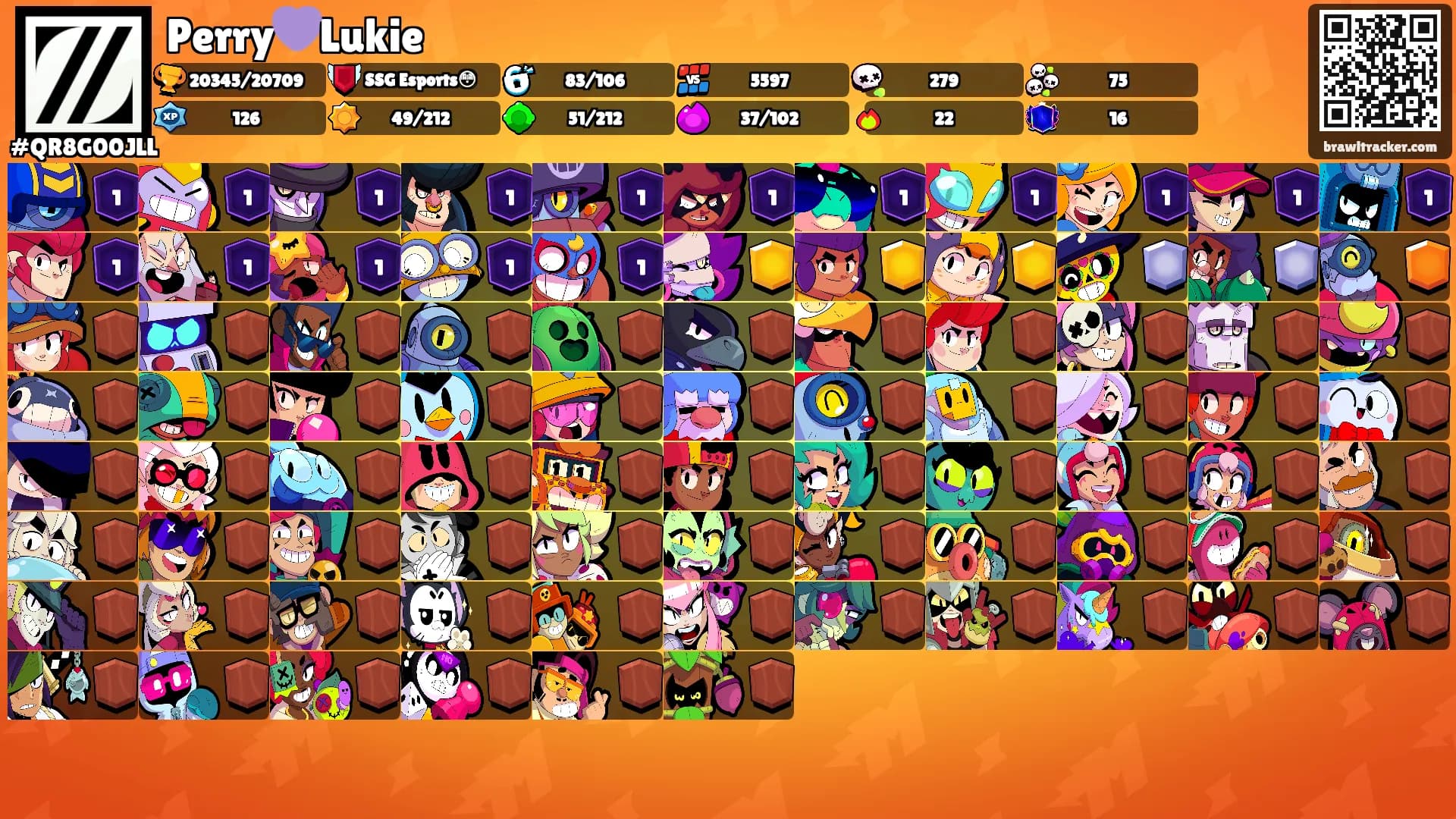 Perry💜Lukie's Ranks