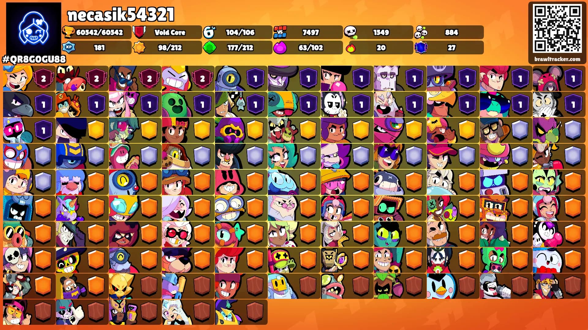 necasik54321's Ranks