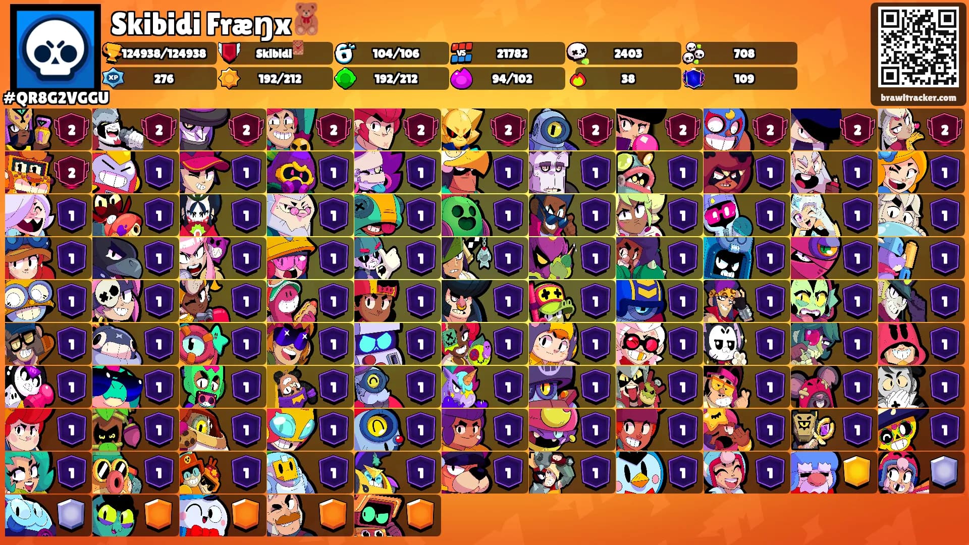 Skibidi Fræŋx🧸's Ranks