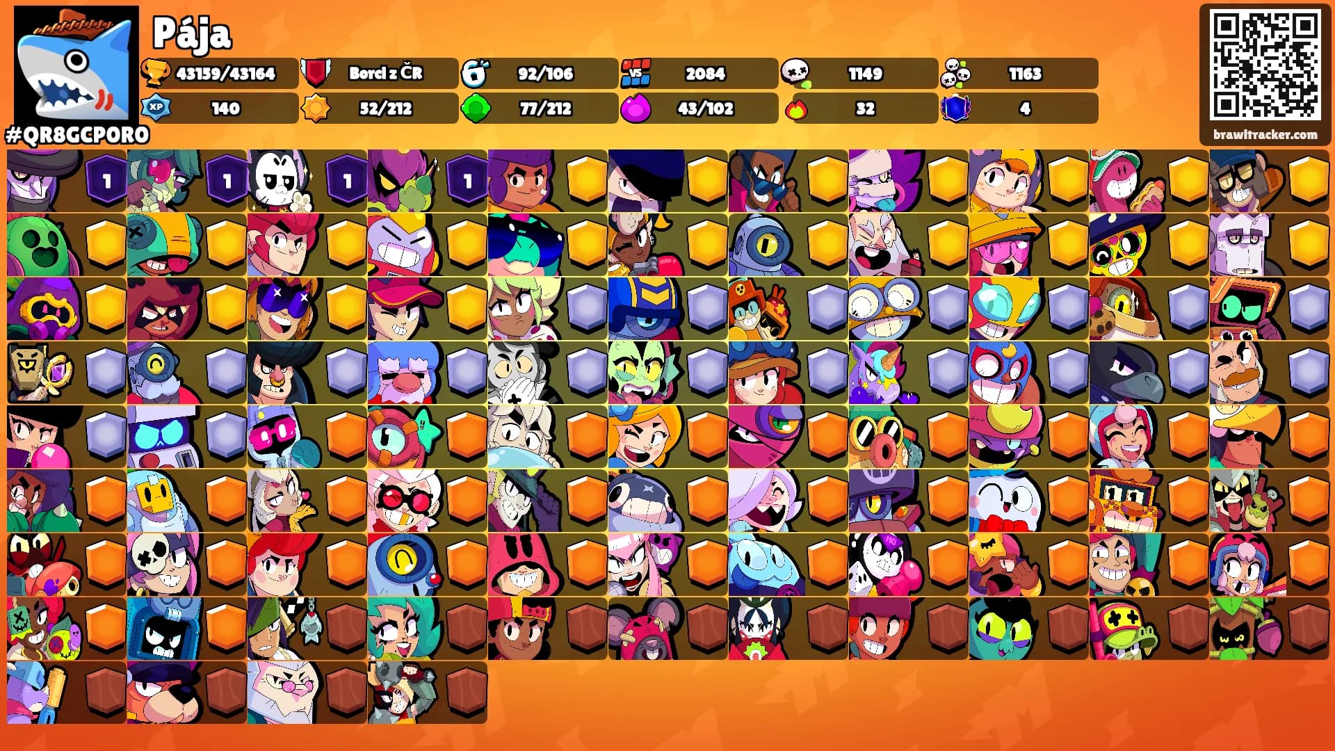 Pája's Ranks