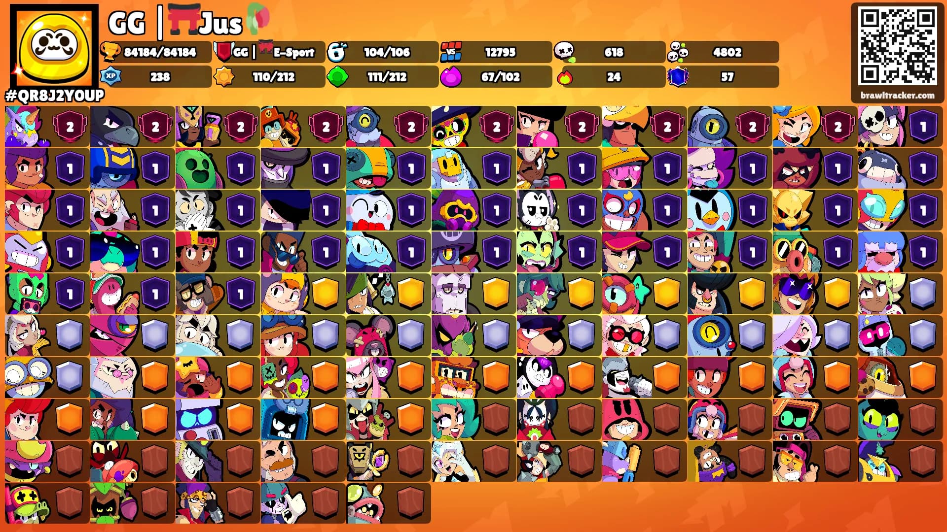 GG |⛩️Jus🥀's Ranks