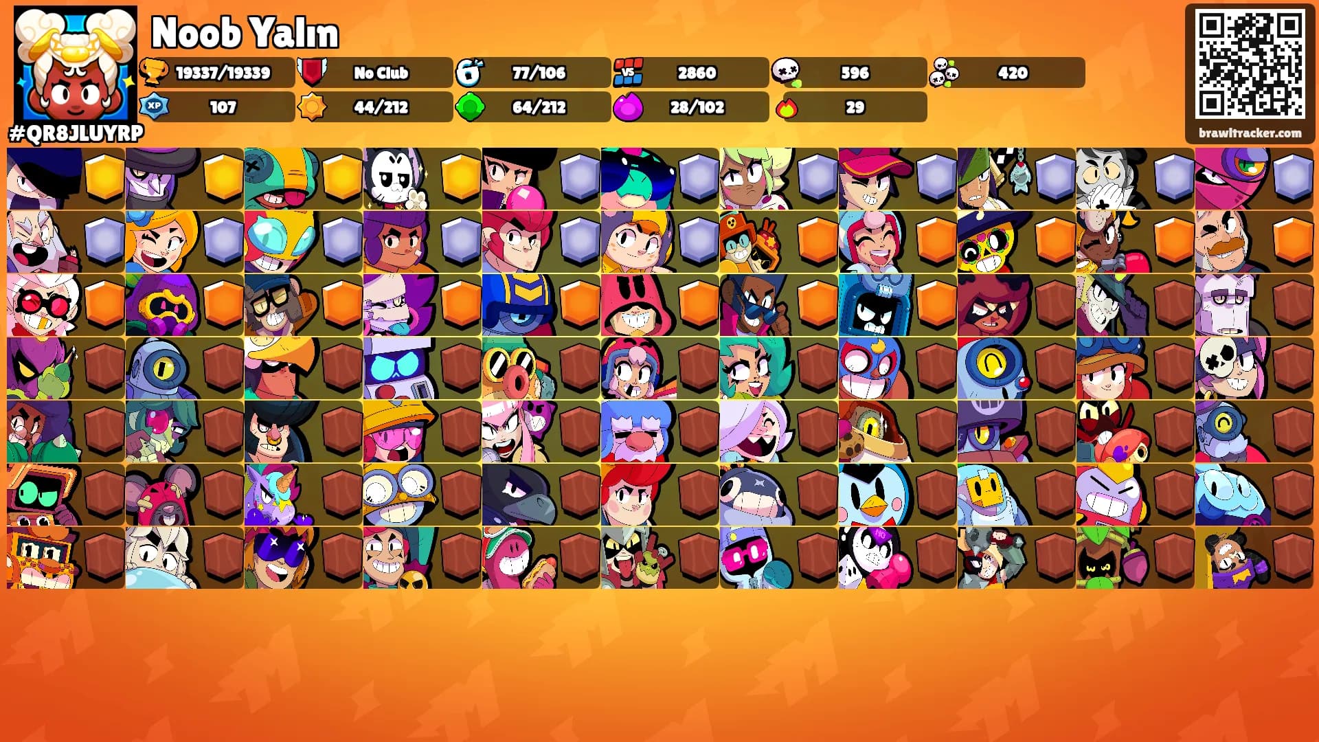 Noob Yalın's Ranks