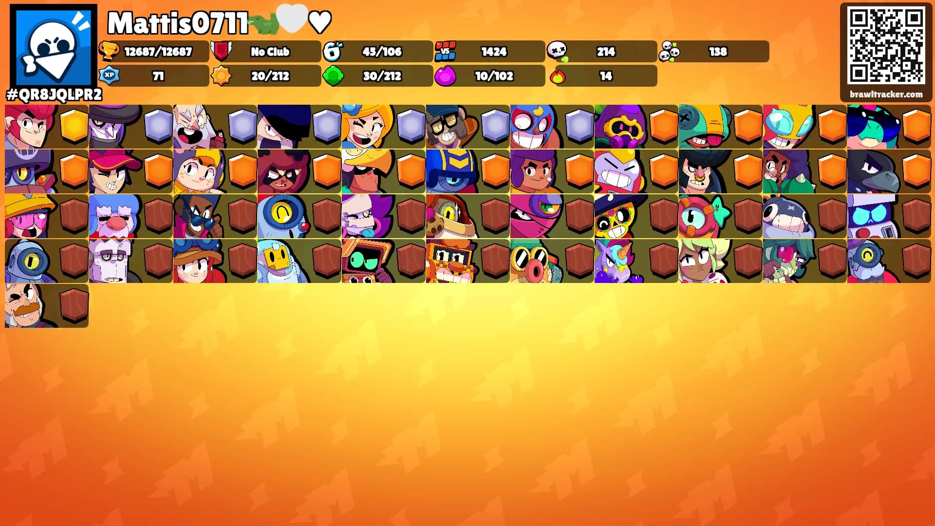 Mattis0711🐊🤍♥'s Ranks