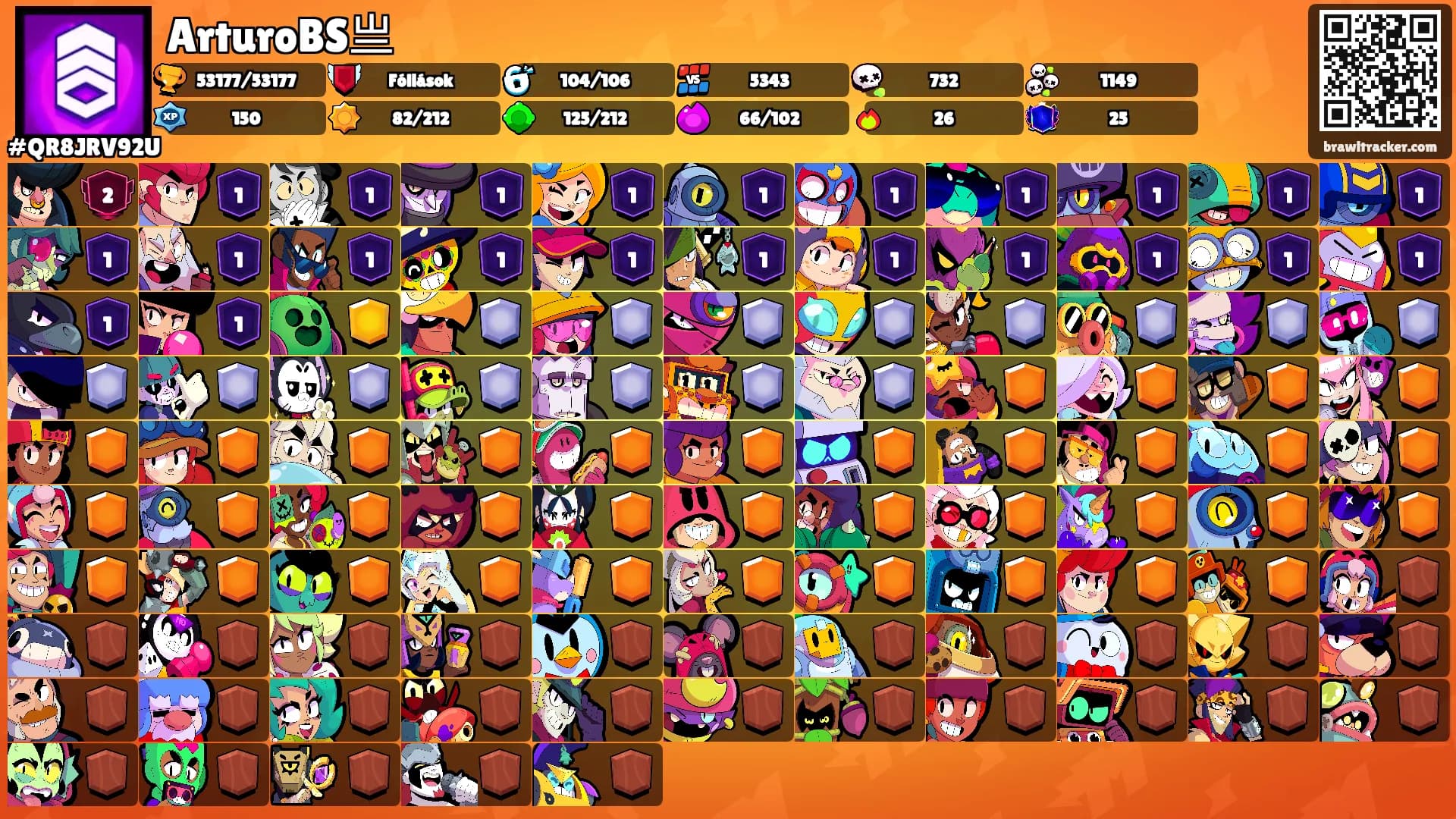ArturoBS亗's Ranks