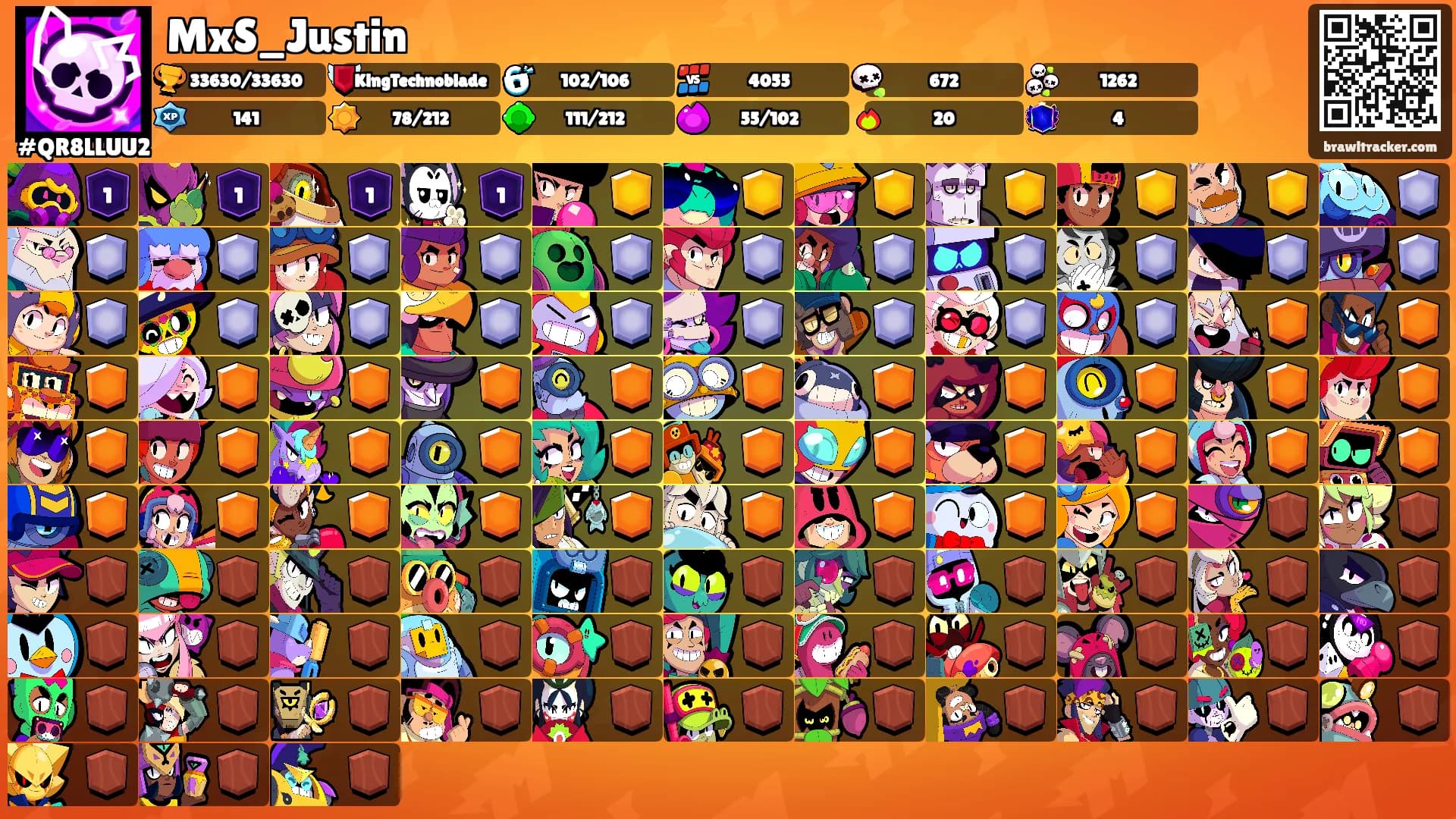MxS_Justin's Ranks