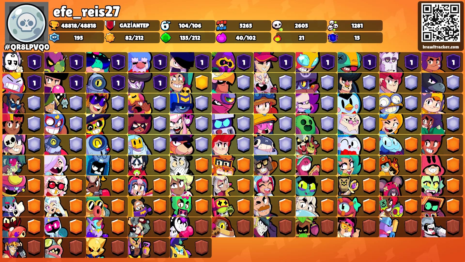 efe_reis27's Ranks