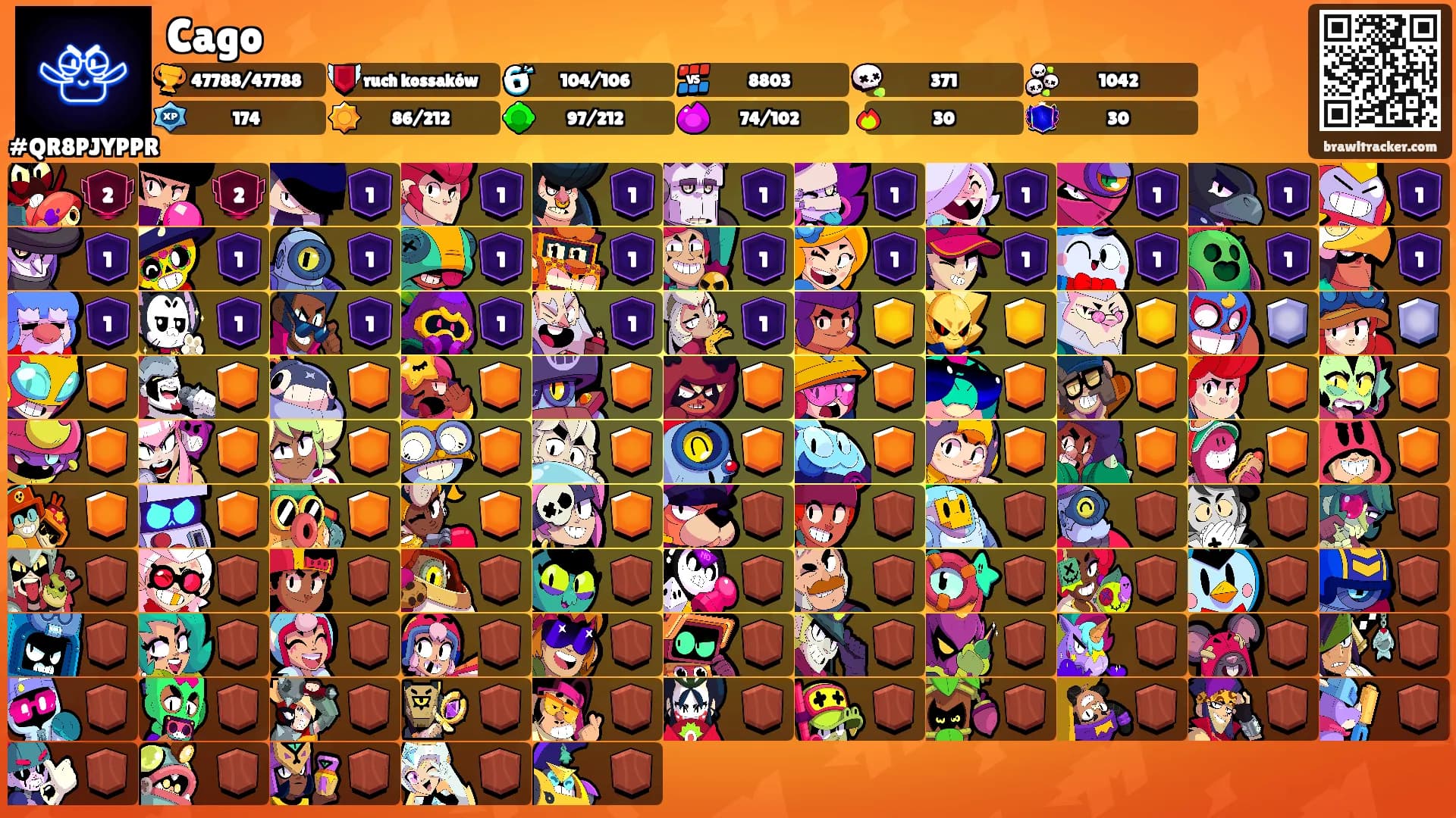Cago's Ranks