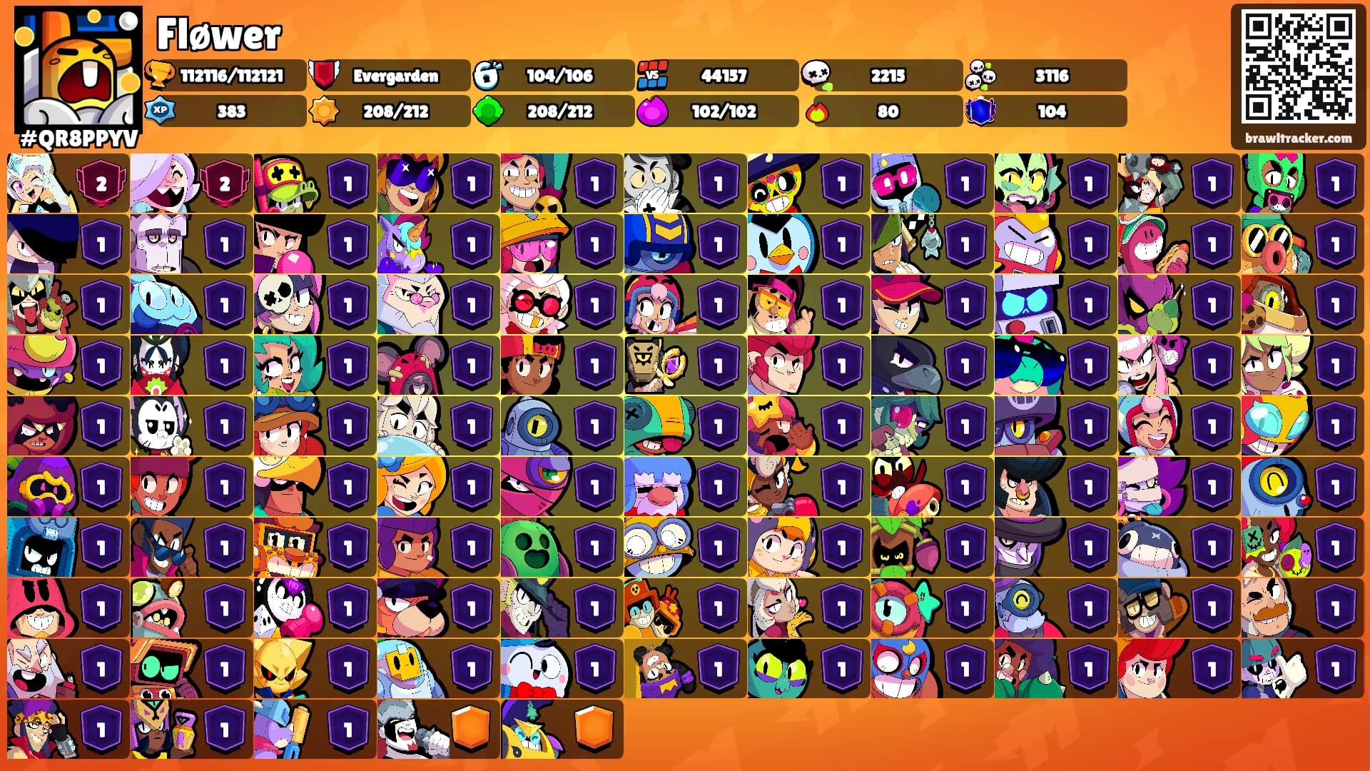 Fløwer's Ranks