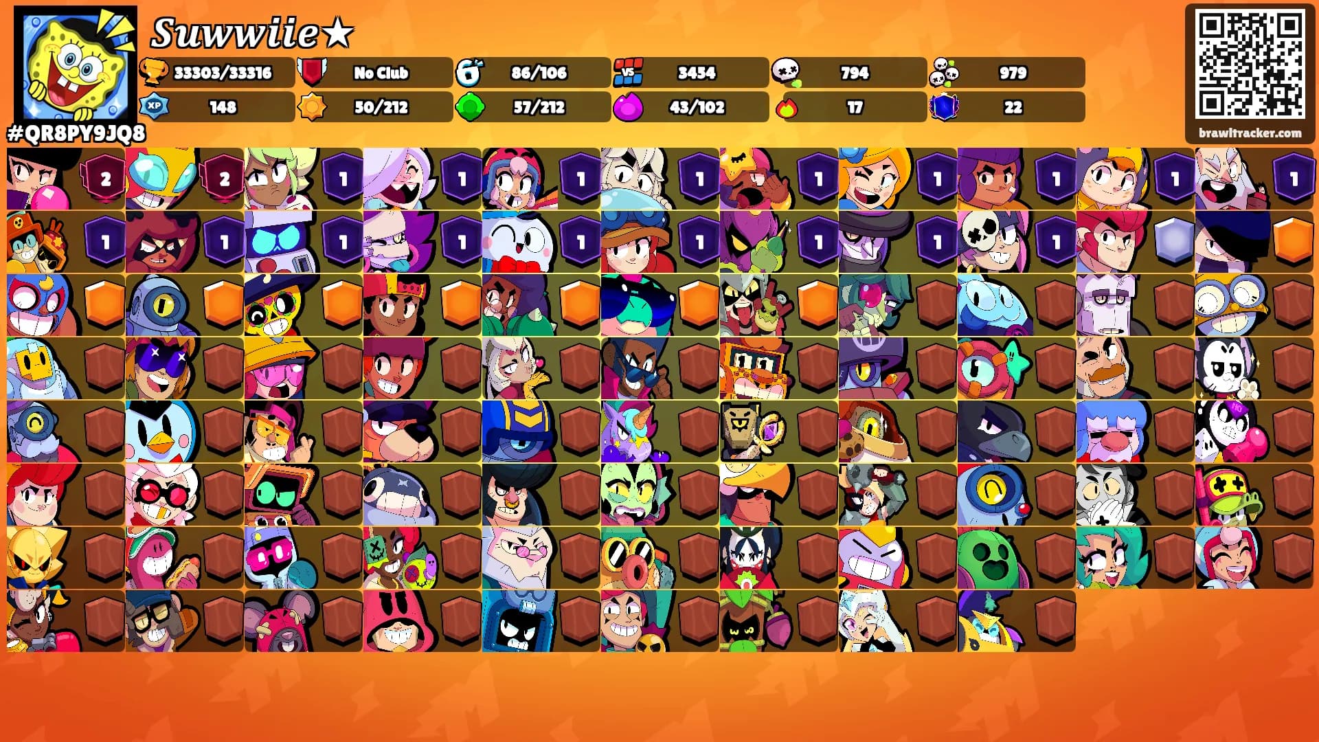 𝑺𝒖𝒘𝒘𝒊𝒊𝒆★'s Ranks