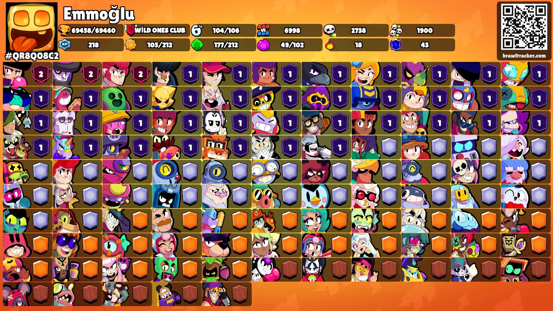Emmoğlu's Ranks