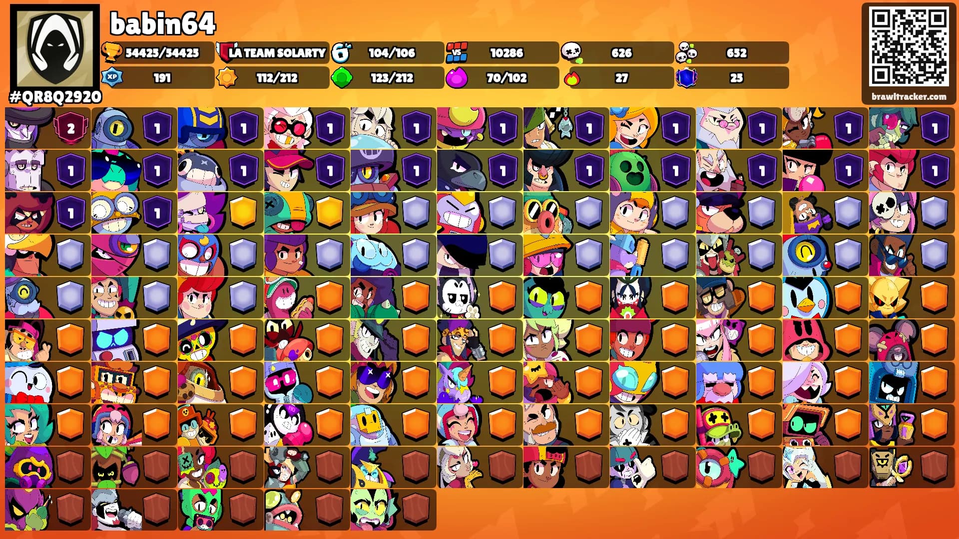 babin64's Ranks