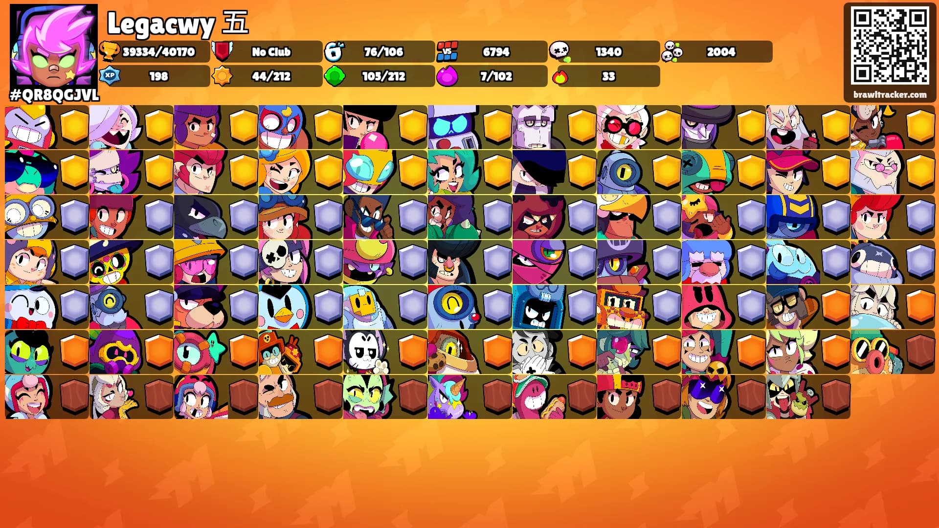 Legacwy 五's Ranks