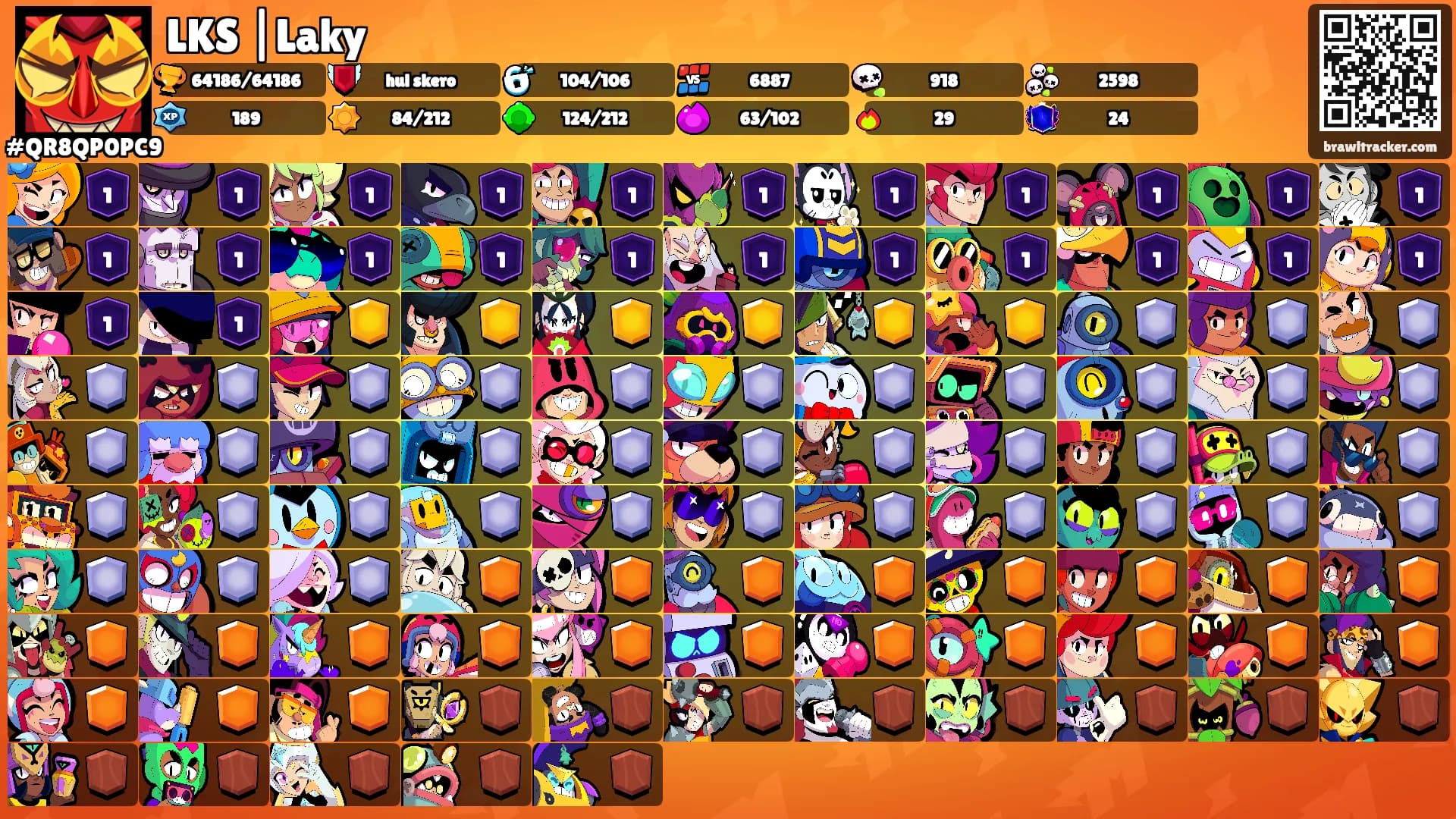 LKS |Laky's Ranks