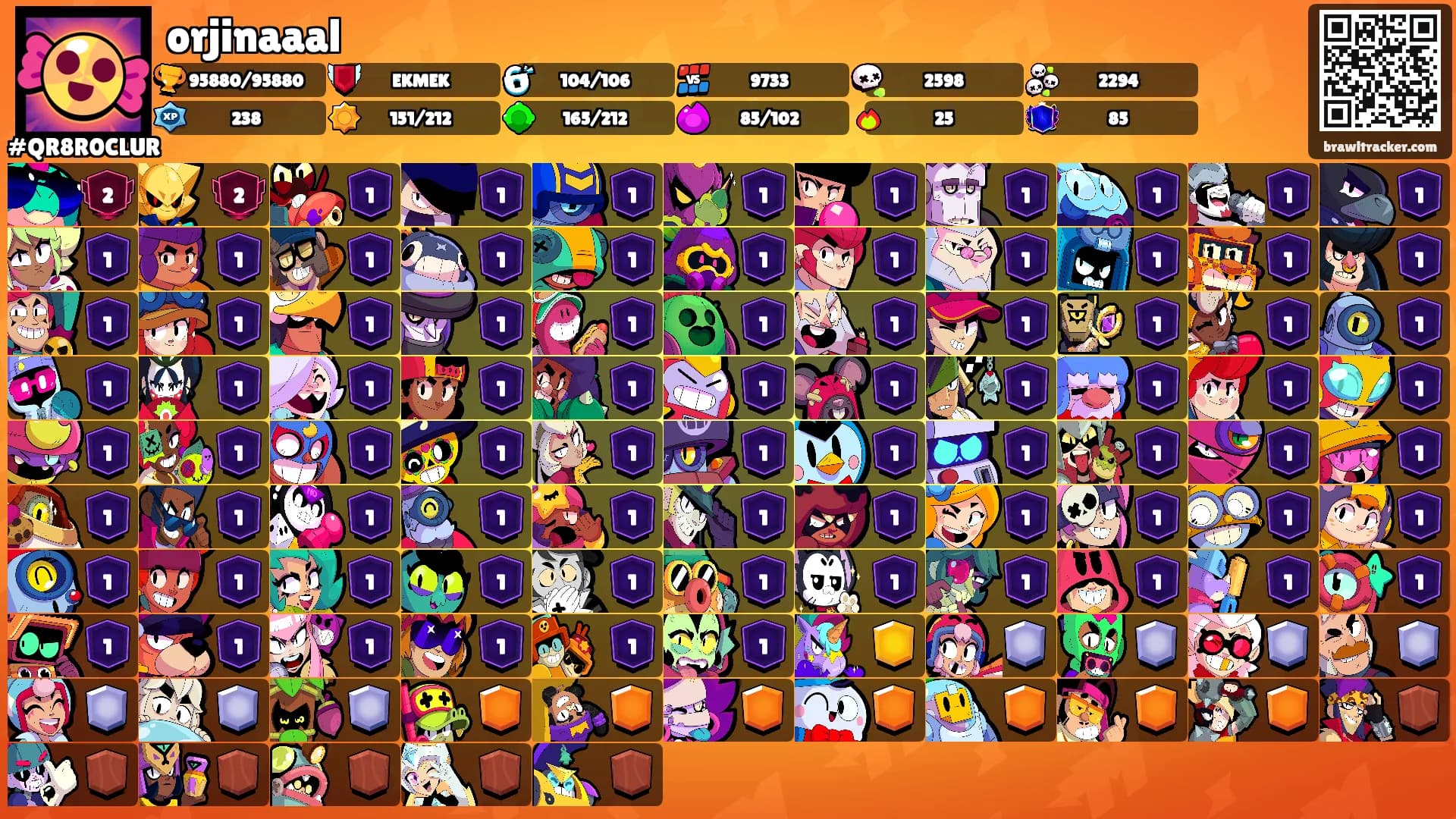 orjinaaal's Ranks