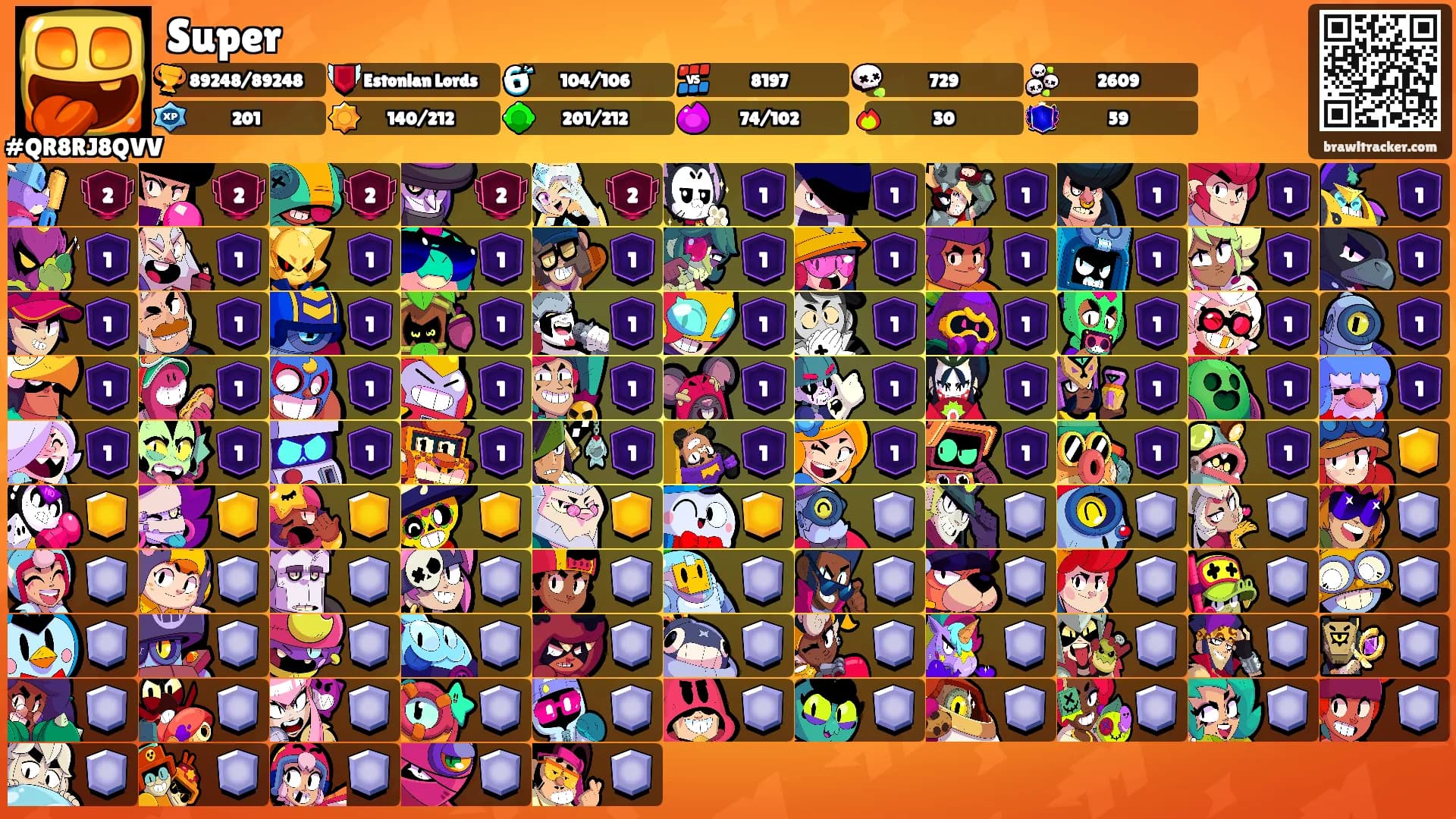 Super's Ranks