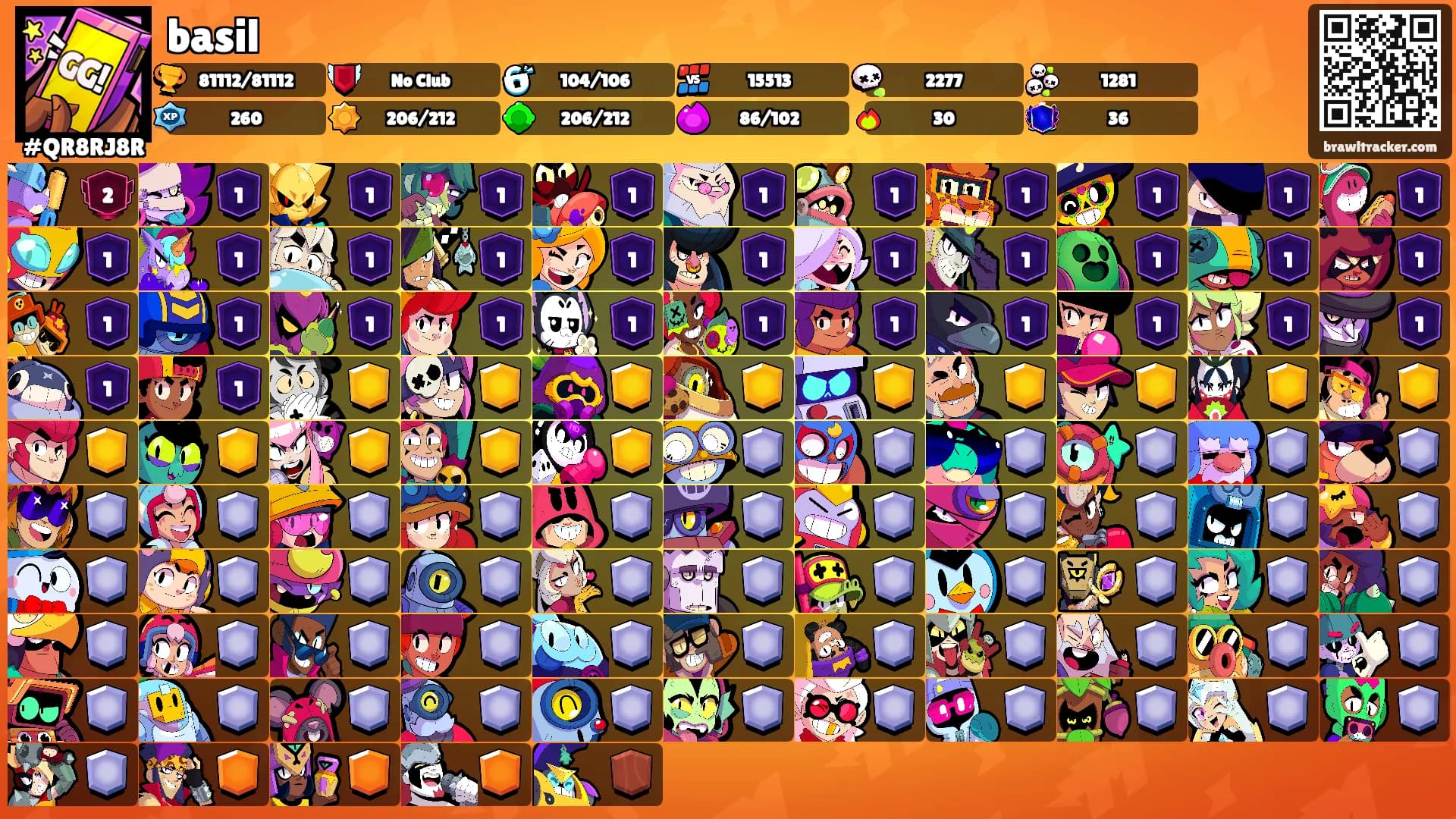 basil's Ranks