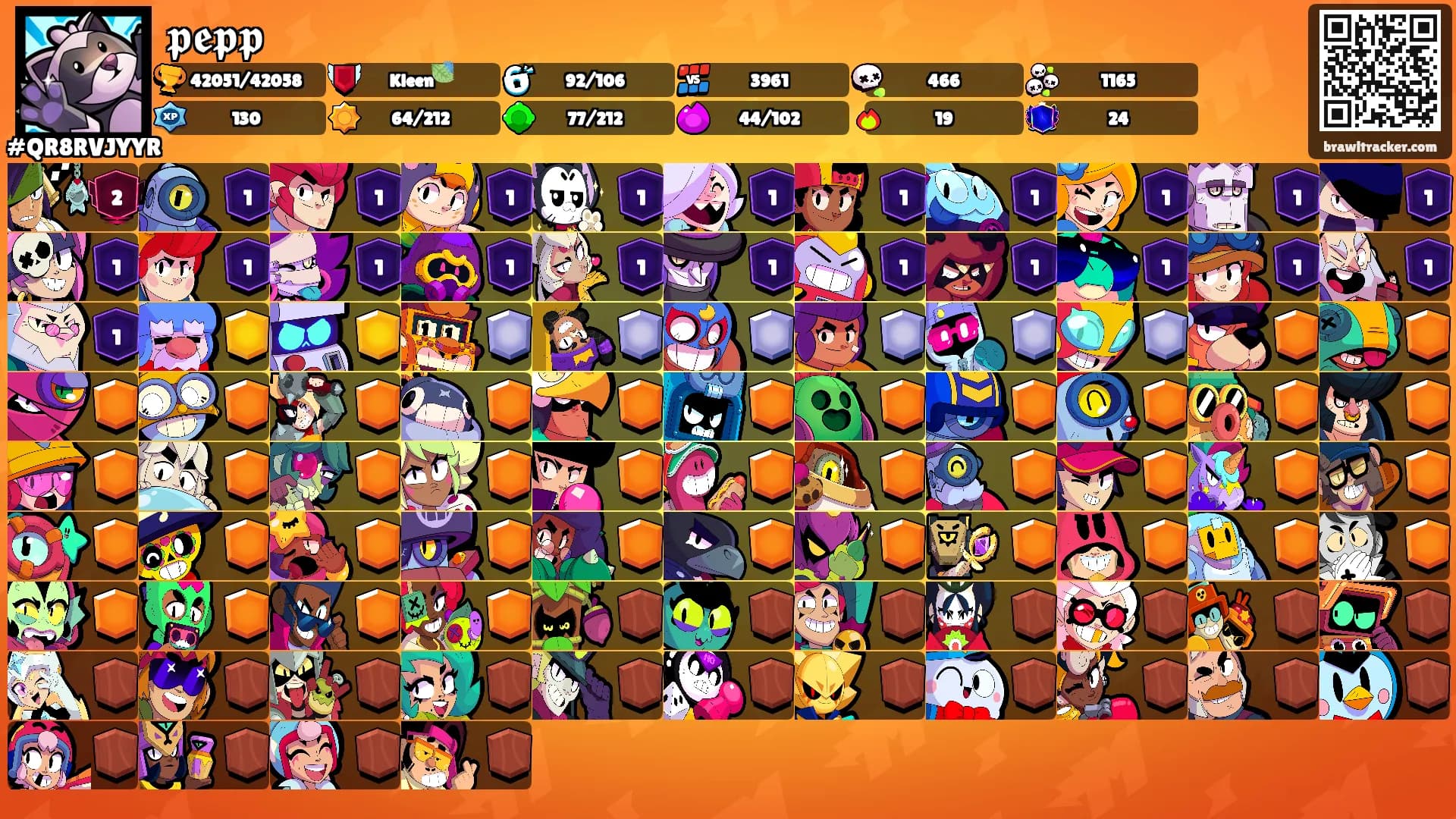 𝖕𝖊𝖕𝖕's Ranks