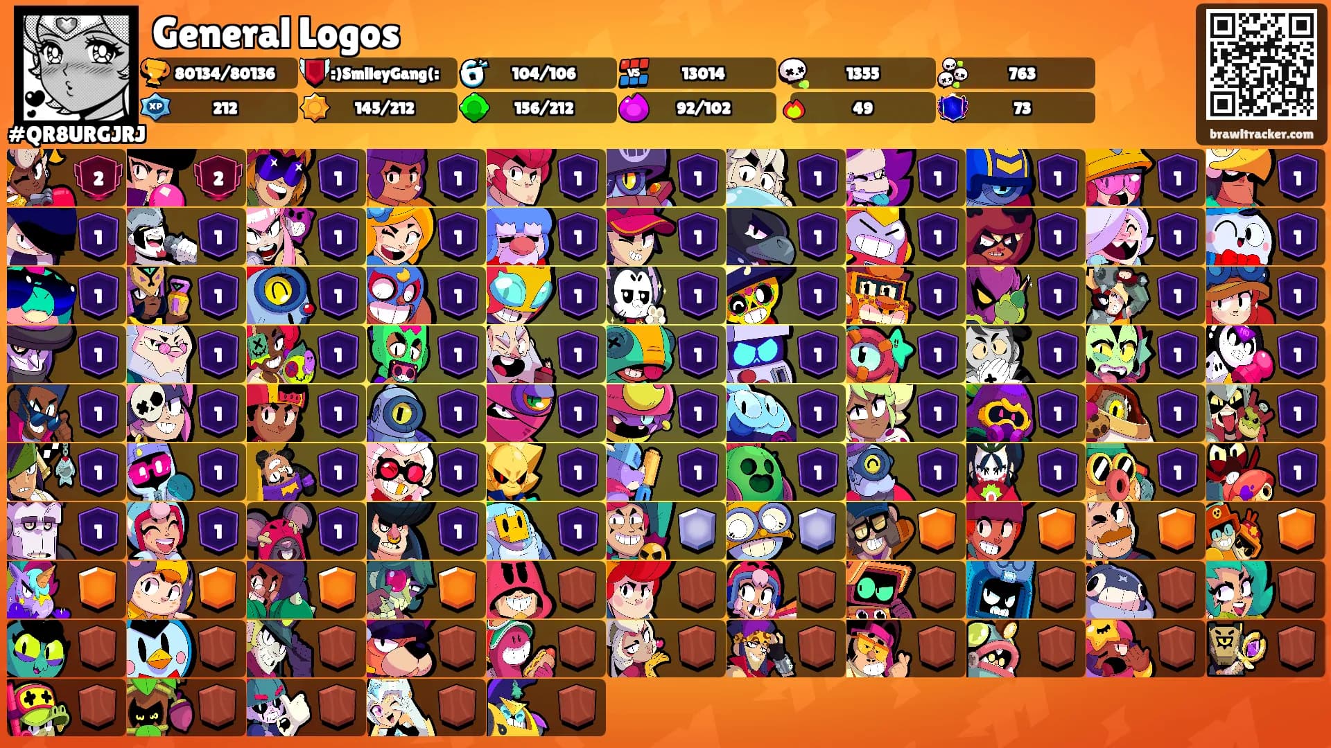 General Logos's Ranks