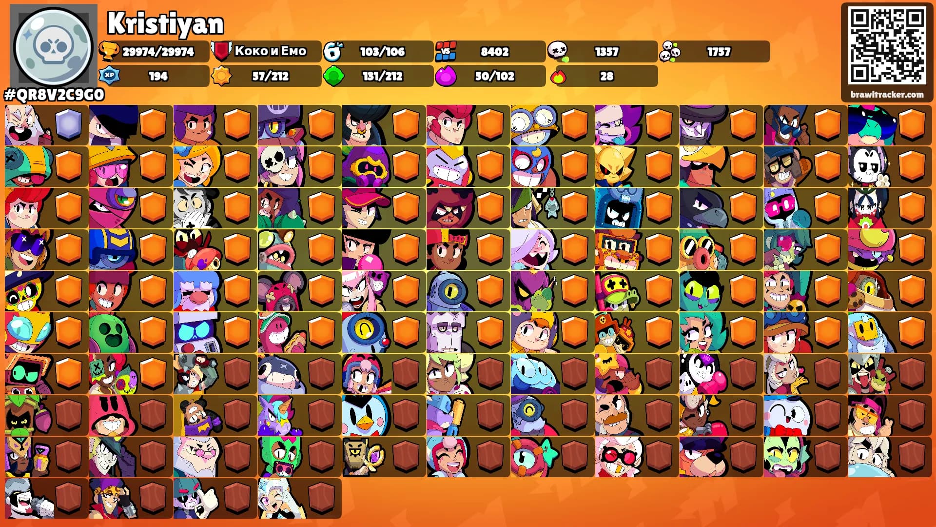 Kristiyan's Ranks