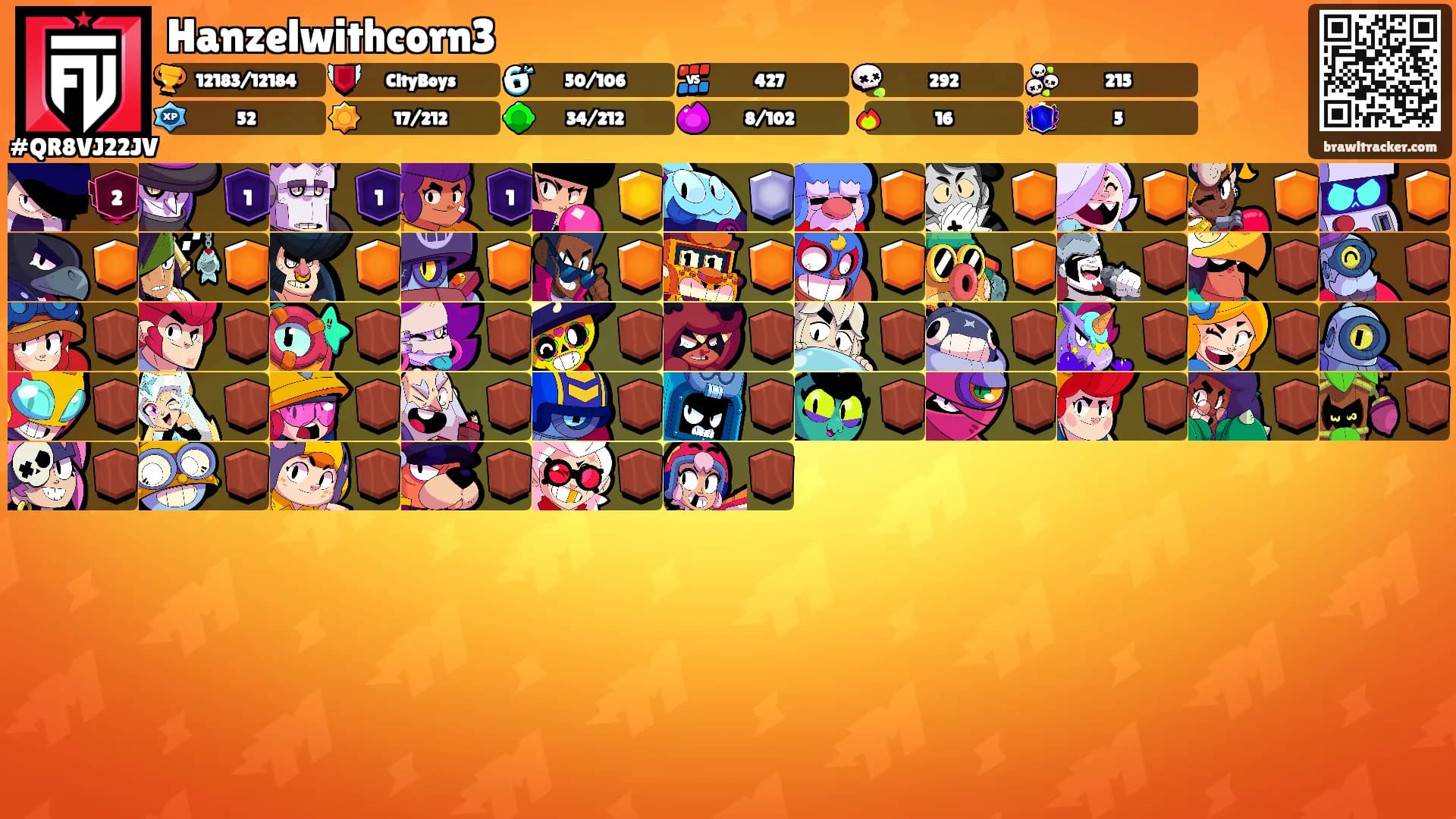 Hanzelwithcorn3's Ranks