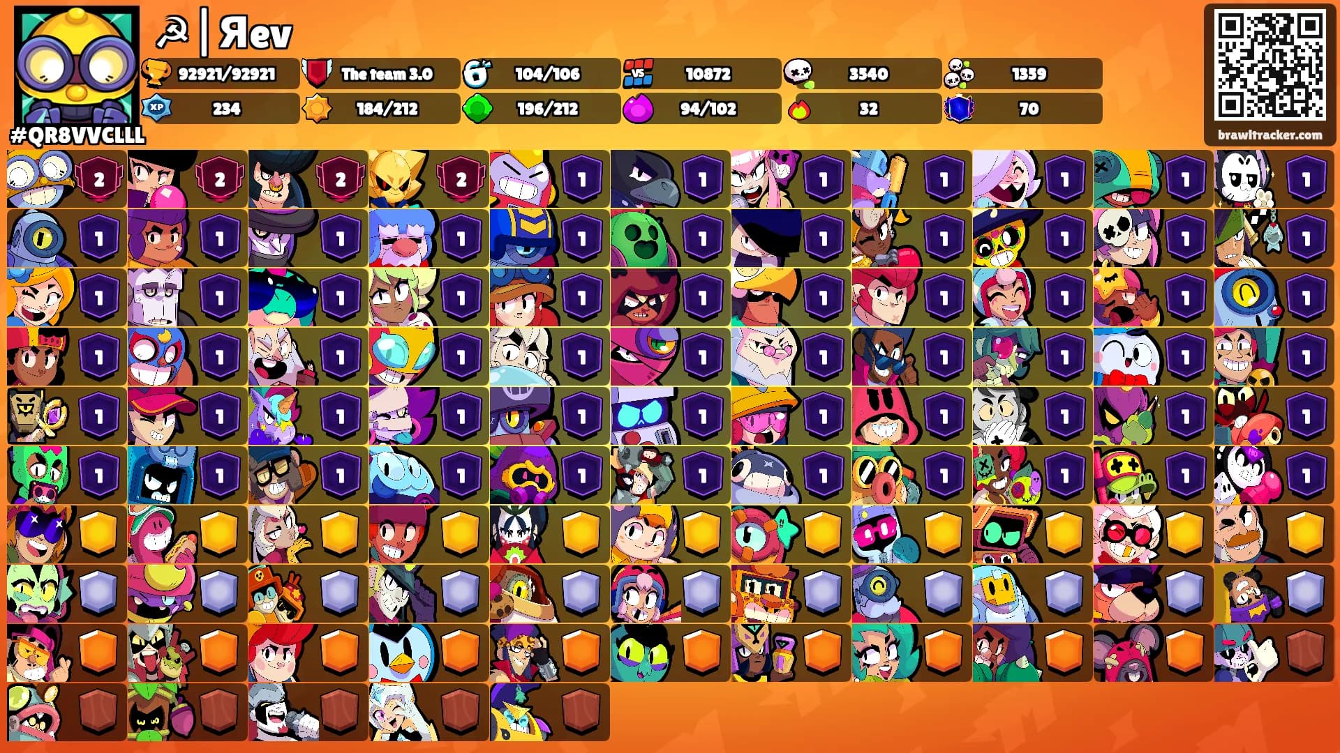 ☭|Яev's Ranks