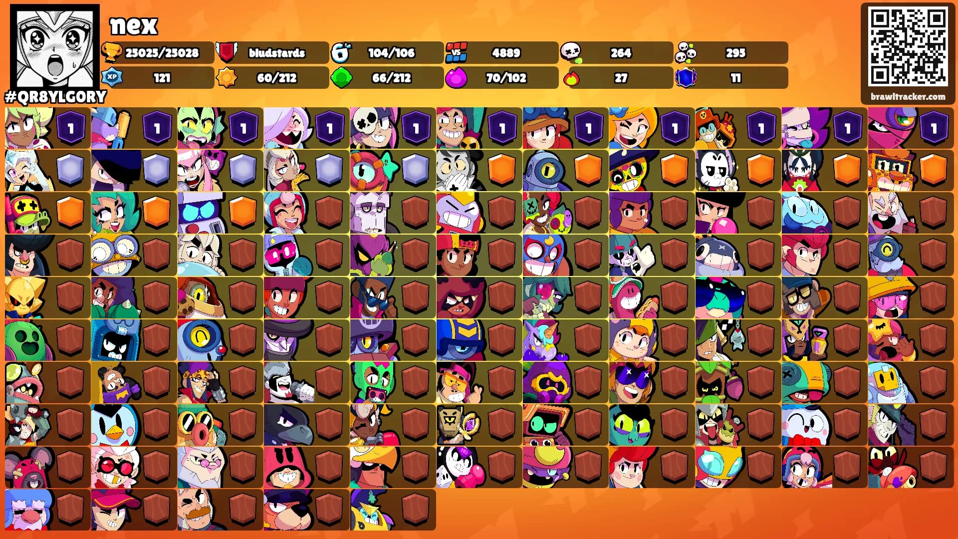 nex's Ranks